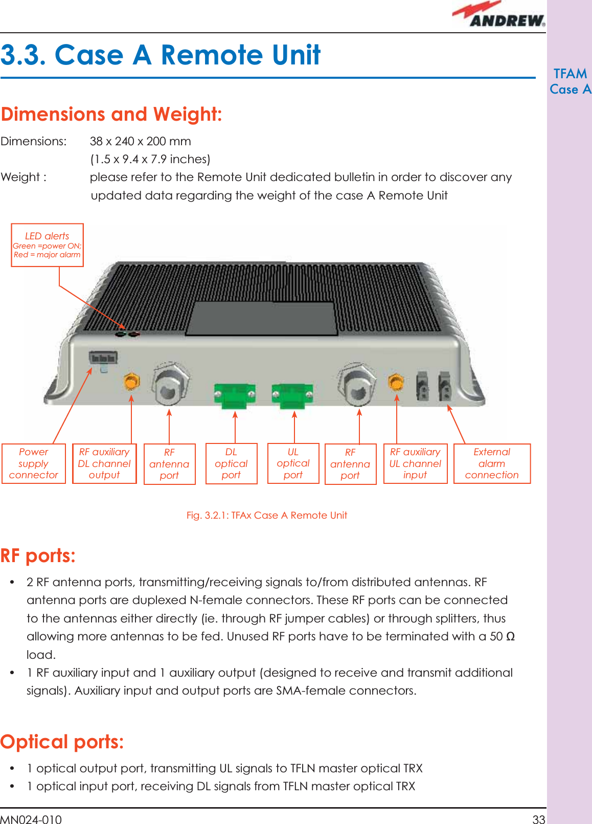 33MN024-010TFAMCase A3.3. Case A Remote UnitDimensions and Weight:Dimensions:  38 x 240 x 200 mm   (1.5 x 9.4 x 7.9 inches)Weight :  please refer to the Remote Unit dedicated bulletin in order to discover any updated data regarding the weight of the case A Remote UnitRF ports:•  2 RF antenna ports, transmitting/receiving signals to/from distributed antennas. RF antenna ports are duplexed N-female connectors. These RF ports can be connected to the antennas either directly (ie. through RF jumper cables) or through splitters, thus allowing more antennas to be fed. Unused RF ports have to be terminated with a 50 Ω load.•  1 RF auxiliary input and 1 auxiliary output (designed to receive and transmit additional signals). Auxiliary input and output ports are SMA-female connectors.Optical ports:•  1 optical output port, transmitting UL signals to TFLN master optical TRX•  1 optical input port, receiving DL signals from TFLN master optical TRXPower supply connectorUL opticalportDL opticalportRF auxiliary UL channel inputRF antennaportRF auxiliary DL channel outputRF antennaportExternal alarm connectionLED alerts Green =power ON;Red = major alarmFig. 3.2.1: TFAx Case A Remote Unit