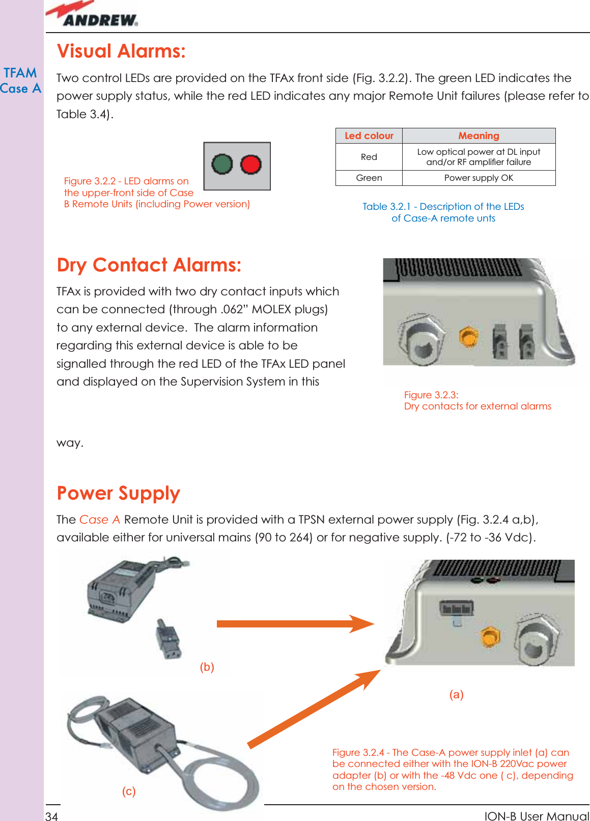 34 ION-B User ManualTFAMCase Away.Power SupplyThe Case A Remote Unit is provided with a TPSN external power supply (Fig. 3.2.4 a,b), available either for universal mains (90 to 264) or for negative supply. (-72 to -36 Vdc).Visual Alarms:Two control LEDs are provided on the TFAx front side (Fig. 3.2.2). The green LED indicates the power supply status, while the red LED indicates any major Remote Unit failures (please refer to Table 3.4).Led colour MeaningRed Low optical power at DL input and/or RF ampliﬁ er failureGreen Power supply OKDry Contact Alarms:TFAx is provided with two dry contact inputs which can be connected (through .062” MOLEX plugs) to any external device.  The alarm information regarding this external device is able to be signalled through the red LED of the TFAx LED panel and displayed on the Supervision System in this Figure 3.2.3:Dry contacts for external alarmsFigure 3.2.2 - LED alarms on the upper-front side of Case B Remote Units (including Power version) Table 3.2.1 - Description of the LEDs of Case-A remote untsFigure 3.2.4 - The Case-A power supply inlet (a) can be connected either with the ION-B 220Vac power adapter (b) or with the -48 Vdc one ( c), depending on the chosen version.(b)(c)(a)