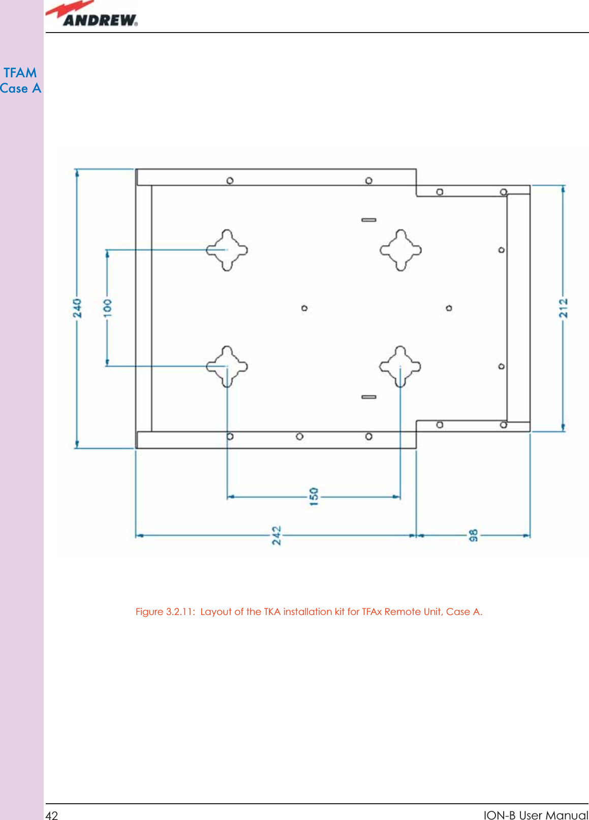 42 ION-B User ManualTFAMCase AFigure 3.2.11:  Layout of the TKA installation kit for TFAx Remote Unit, Case A.