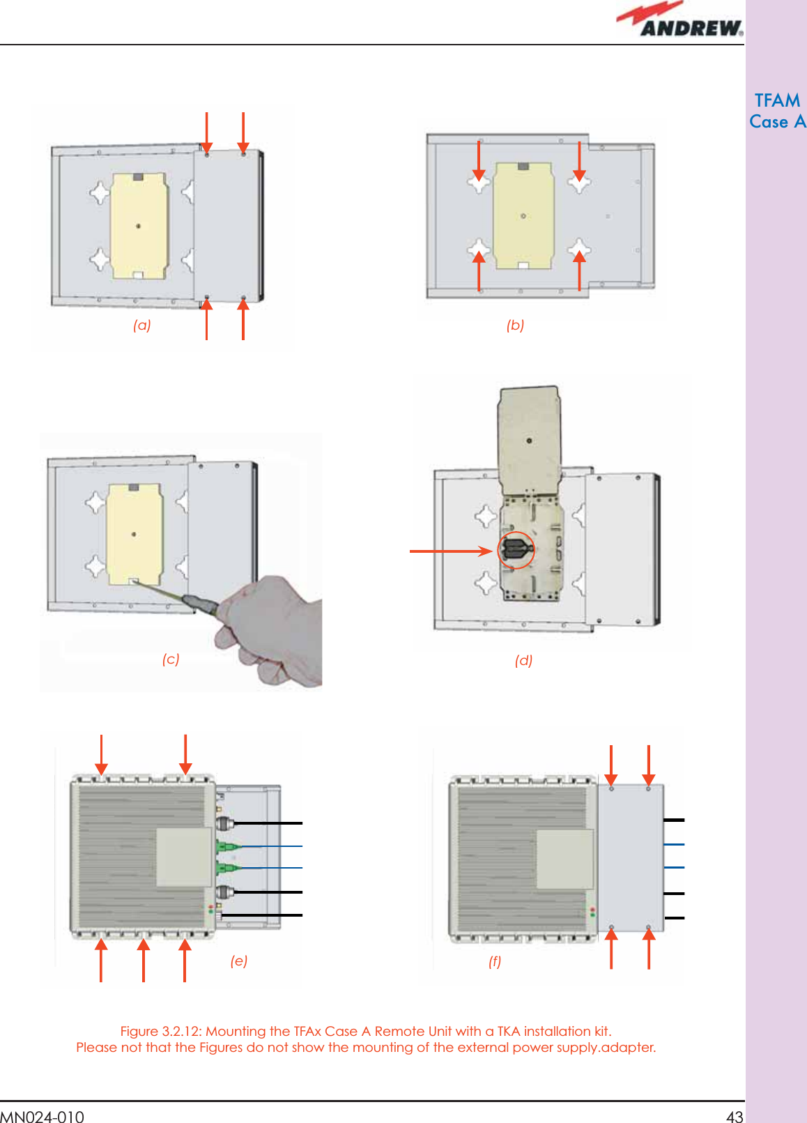 43MN024-010TFAMCase A(e) (f)Figure 3.2.12: Mounting the TFAx Case A Remote Unit with a TKA installation kit. Please not that the Figures do not show the mounting of the external power supply.adapter.(a) (b)(c) (d)