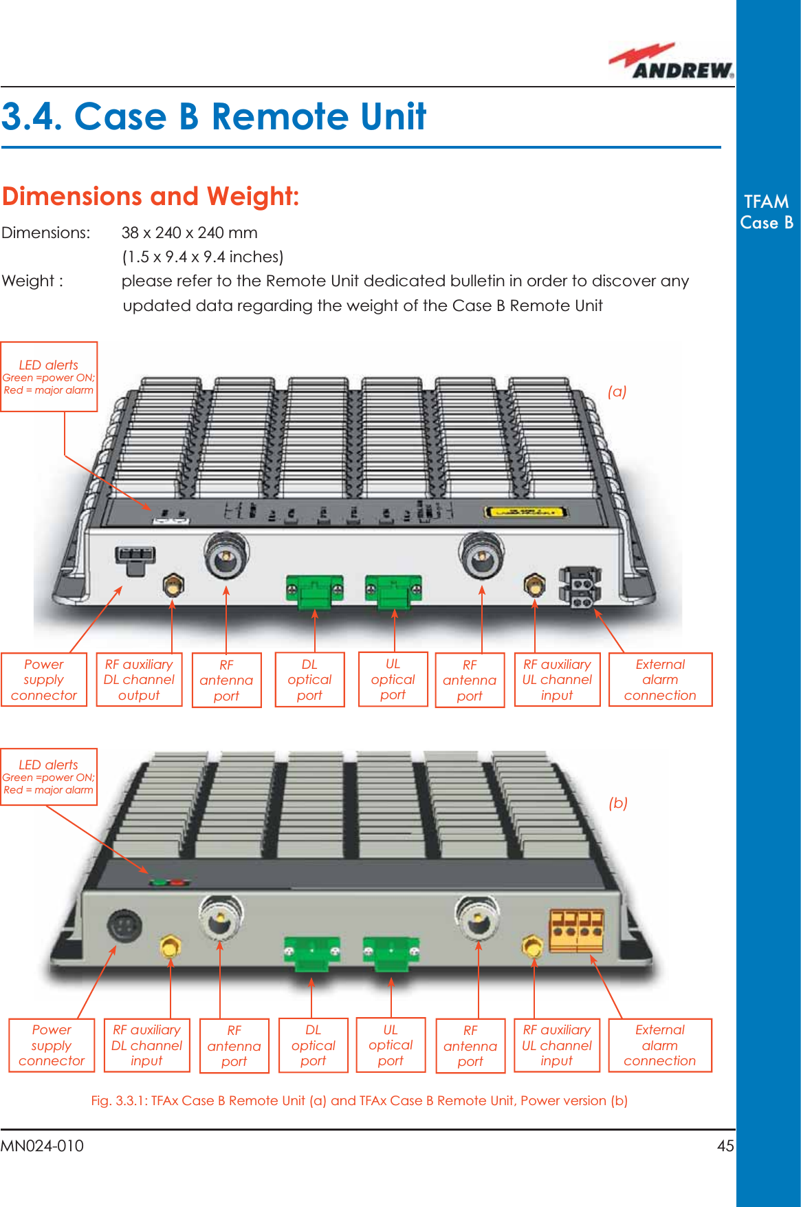 45MN024-010TFAMCase B3.4. Case B Remote UnitDimensions and Weight:Dimensions:  38 x 240 x 240 mm   (1.5 x 9.4 x 9.4 inches)Weight :  please refer to the Remote Unit dedicated bulletin in order to discover any updated data regarding the weight of the Case B Remote Unit(a)(b)Power supply connectorUL opticalportDL opticalportRF auxiliary UL channel inputRF antennaportRF auxiliary DL channel outputRF antennaportExternal alarm connectionLED alerts Green =power ON;Red = major alarmPower supply connectorUL opticalportDL opticalportRF auxiliary UL channel inputRF antennaportRF auxiliary DL channel inputRF antennaportExternal alarm connectionLED alerts Green =power ON;Red = major alarmFig. 3.3.1: TFAx Case B Remote Unit (a) and TFAx Case B Remote Unit, Power version (b)