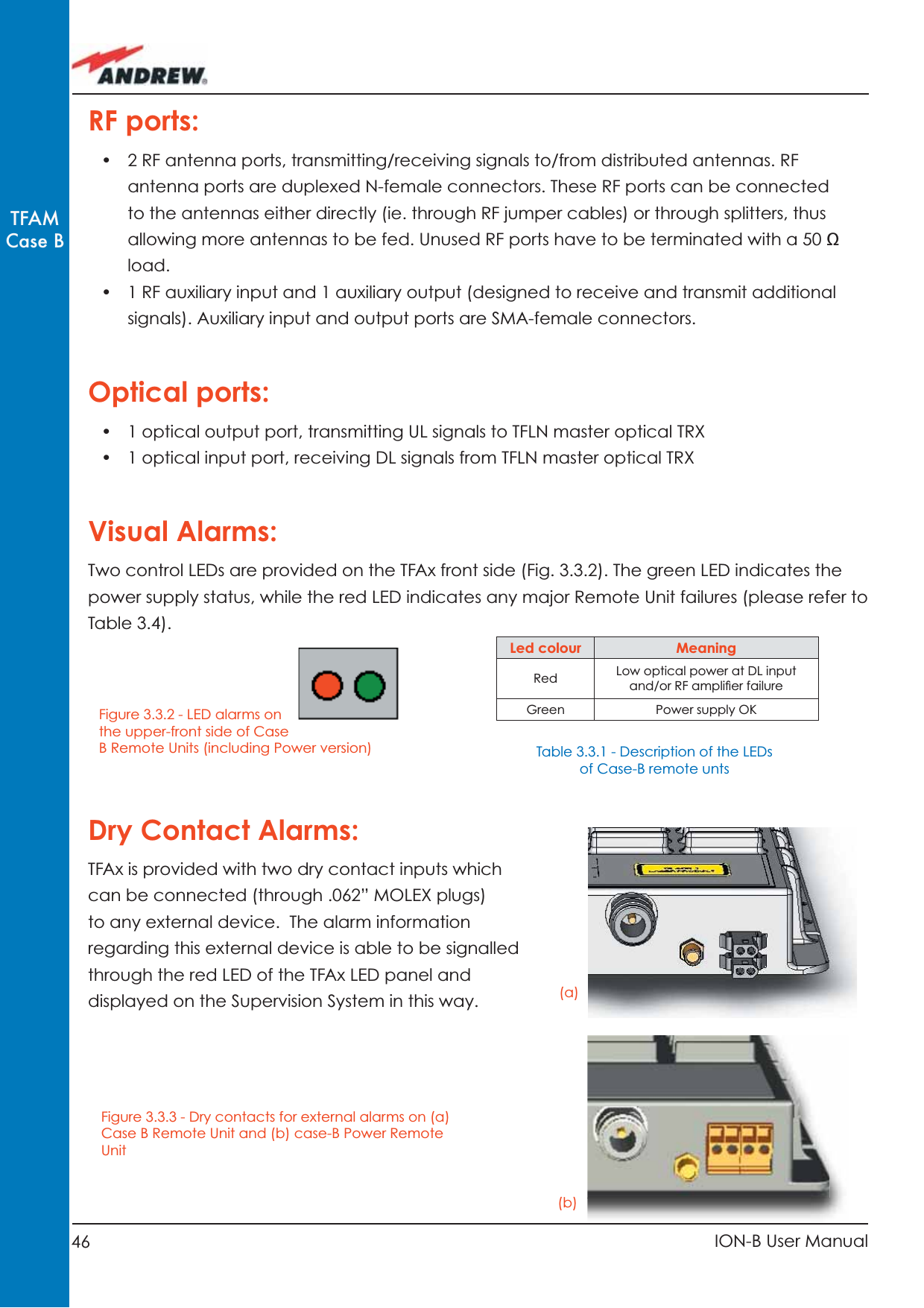 46 ION-B User ManualTFAMCase BRF ports:•  2 RF antenna ports, transmitting/receiving signals to/from distributed antennas. RF antenna ports are duplexed N-female connectors. These RF ports can be connected to the antennas either directly (ie. through RF jumper cables) or through splitters, thus allowing more antennas to be fed. Unused RF ports have to be terminated with a 50 Ω load.•  1 RF auxiliary input and 1 auxiliary output (designed to receive and transmit additional signals). Auxiliary input and output ports are SMA-female connectors.Optical ports:•  1 optical output port, transmitting UL signals to TFLN master optical TRX•  1 optical input port, receiving DL signals from TFLN master optical TRXVisual Alarms:Two control LEDs are provided on the TFAx front side (Fig. 3.3.2). The green LED indicates the power supply status, while the red LED indicates any major Remote Unit failures (please refer to Table 3.4).Led colour MeaningRed Low optical power at DL input and/or RF ampliﬁ er failureGreen Power supply OKDry Contact Alarms:TFAx is provided with two dry contact inputs which can be connected (through .062” MOLEX plugs) to any external device.  The alarm information regarding this external device is able to be signalled through the red LED of the TFAx LED panel and displayed on the Supervision System in this way.Figure 3.3.3 - Dry contacts for external alarms on (a) Case B Remote Unit and (b) case-B Power Remote Unit(a)(b)Figure 3.3.2 - LED alarms on the upper-front side of Case B Remote Units (including Power version) Table 3.3.1 - Description of the LEDs of Case-B remote unts