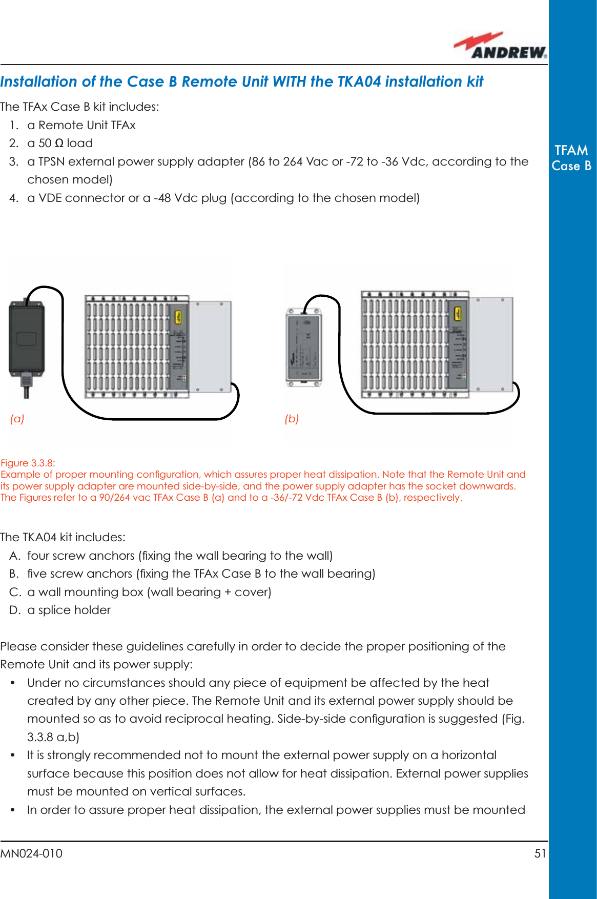 51MN024-010TFAMCase BInstallation of the Case B Remote Unit WITH the TKA04 installation kitThe TFAx Case B kit includes: 1.  a Remote Unit TFAx 2.  a 50 Ω load3.  a TPSN external power supply adapter (86 to 264 Vac or -72 to -36 Vdc, according to the chosen model)4.  a VDE connector or a -48 Vdc plug (according to the chosen model)The TKA04 kit includes:A.  four screw anchors (ﬁ xing the wall bearing to the wall)B.  ﬁ ve screw anchors (ﬁ xing the TFAx Case B to the wall bearing)C.  a wall mounting box (wall bearing + cover)D. a splice holderPlease consider these guidelines carefully in order to decide the proper positioning of the Remote Unit and its power supply:•  Under no circumstances should any piece of equipment be affected by the heat created by any other piece. The Remote Unit and its external power supply should be mounted so as to avoid reciprocal heating. Side-by-side conﬁ guration is suggested (Fig. 3.3.8 a,b)•  It is strongly recommended not to mount the external power supply on a horizontal surface because this position does not allow for heat dissipation. External power supplies must be mounted on vertical surfaces.•  In order to assure proper heat dissipation, the external power supplies must be mounted Figure 3.3.8: Example of proper mounting conﬁ guration, which assures proper heat dissipation. Note that the Remote Unit and its power supply adapter are mounted side-by-side, and the power supply adapter has the socket downwards. The Figures refer to a 90/264 vac TFAx Case B (a) and to a -36/-72 Vdc TFAx Case B (b), respectively.(a) (b)