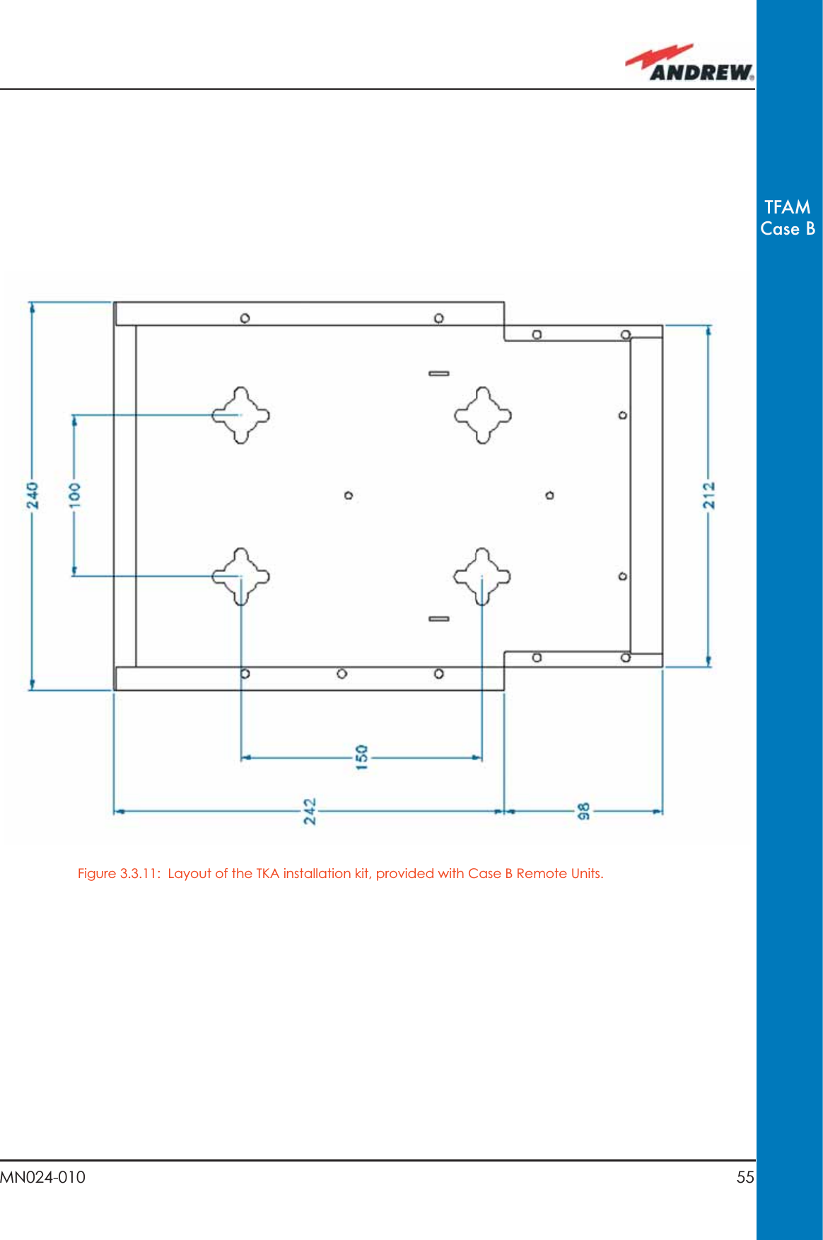 55MN024-010TFAMCase BFigure 3.3.11:  Layout of the TKA installation kit, provided with Case B Remote Units.