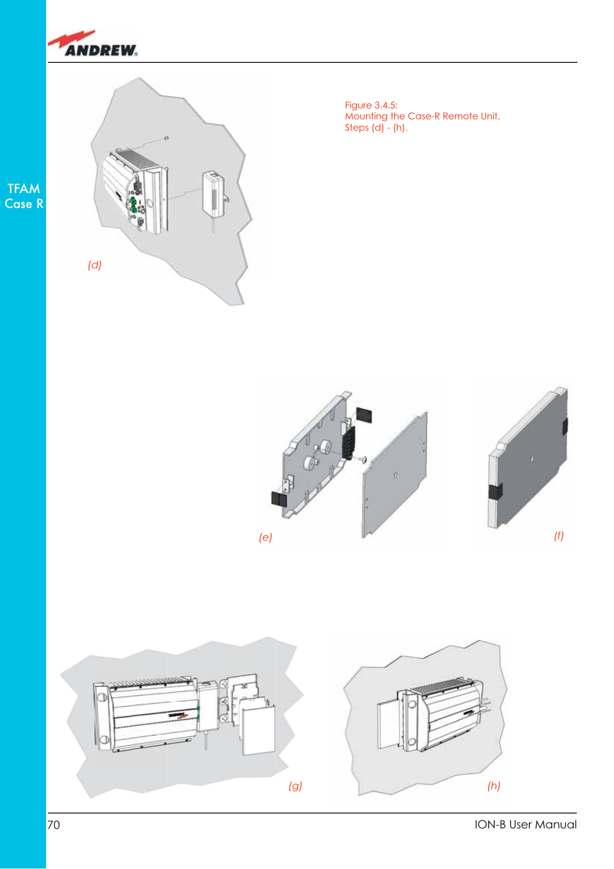 70 ION-B User ManualTFAMCase R(d)(e)(g)(f)(h)Figure 3.4.5:Mounting the Case-R Remote Unit, Steps (d) - (h).