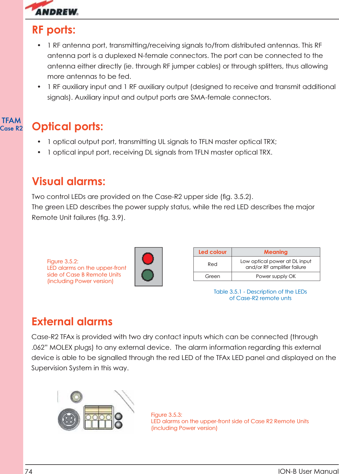 74 ION-B User ManualTFAMCase R2RF ports:•  1 RF antenna port, transmitting/receiving signals to/from distributed antennas. This RF antenna port is a duplexed N-female connectors. The port can be connected to the antenna either directly (ie. through RF jumper cables) or through splitters, thus allowing more antennas to be fed. •  1 RF auxiliary input and 1 RF auxiliary output (designed to receive and transmit additional signals). Auxiliary input and output ports are SMA-female connectors.Optical ports:•  1 optical output port, transmitting UL signals to TFLN master optical TRX;•  1 optical input port, receiving DL signals from TFLN master optical TRX.Visual alarms:Two control LEDs are provided on the Case-R2 upper side (ﬁ g. 3.5.2).The green LED describes the power supply status, while the red LED describes the major Remote Unit failures (ﬁ g. 3.9).External alarmsCase-R2 TFAx is provided with two dry contact inputs which can be connected (through .062” MOLEX plugs) to any external device.  The alarm information regarding this external device is able to be signalled through the red LED of the TFAx LED panel and displayed on the Supervision System in this way.Led colour MeaningRed Low optical power at DL input and/or RF ampliﬁ er failureGreen Power supply OKFigure 3.5.2:LED alarms on the upper-front side of Case B Remote Units (including Power version)Table 3.5.1 - Description of the LEDs of Case-R2 remote untsFigure 3.5.3:LED alarms on the upper-front side of Case R2 Remote Units (including Power version)