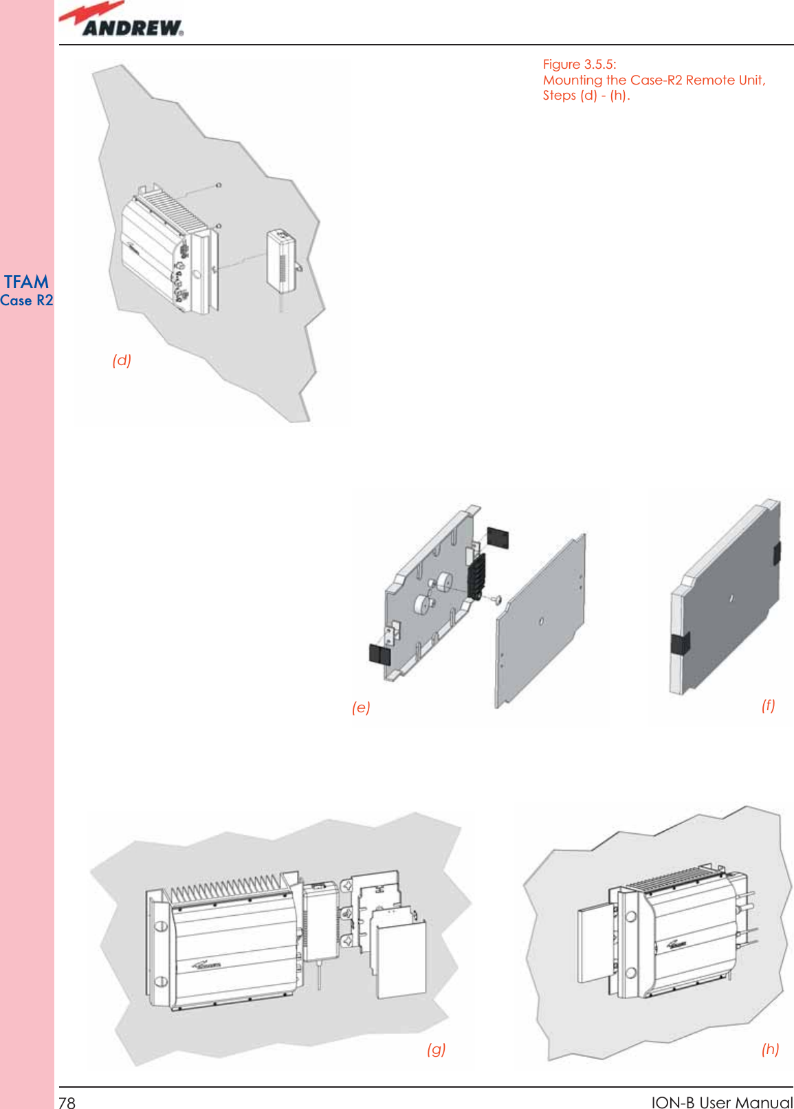 78 ION-B User ManualTFAMCase R2(d)(g)Figure 3.5.5:Mounting the Case-R2 Remote Unit, Steps (d) - (h).(e) (f)(h)