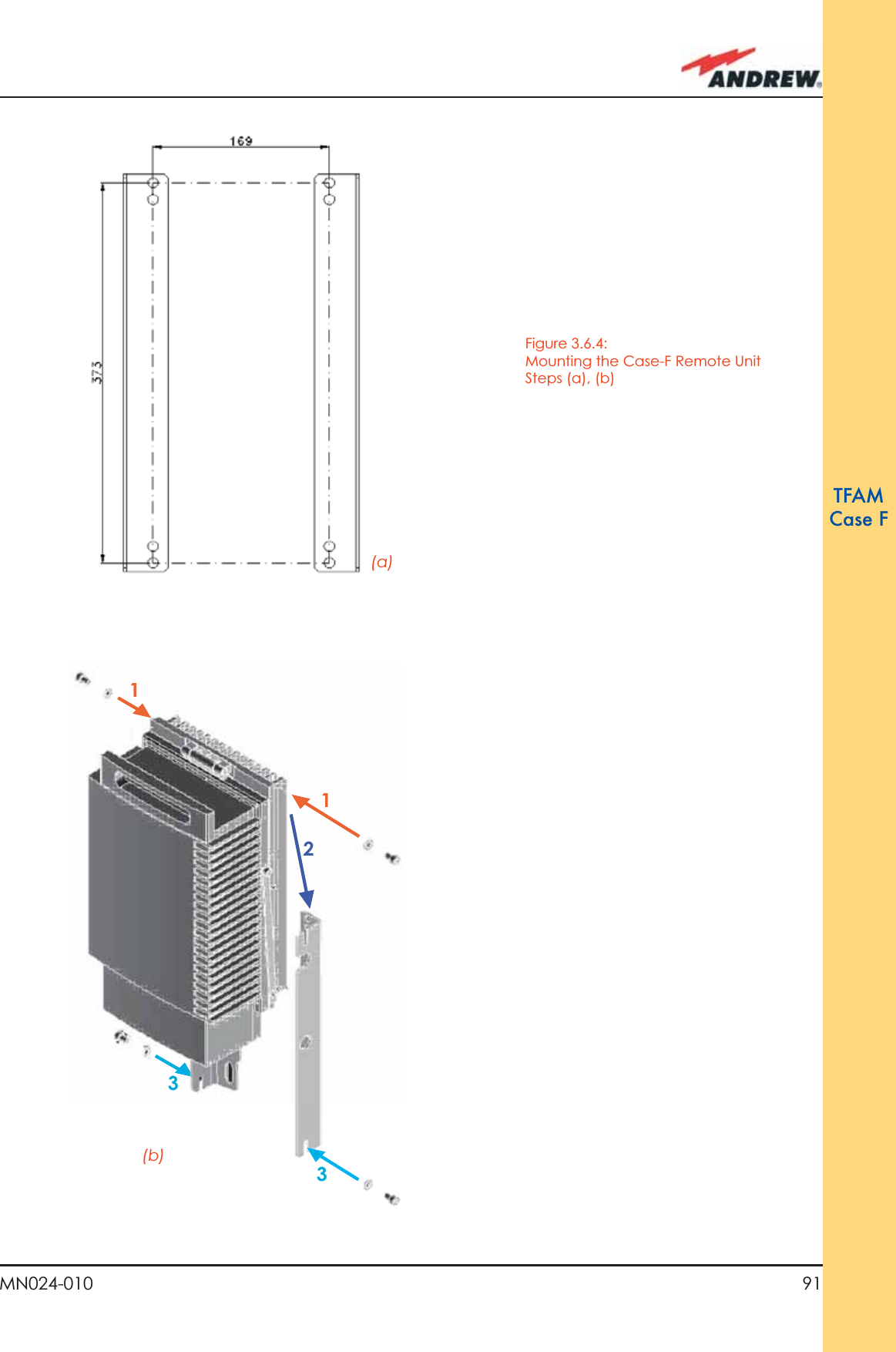 91MN024-010TFAMCase F13231Figure 3.6.4: Mounting the Case-F Remote UnitSteps (a), (b)(a)(b)