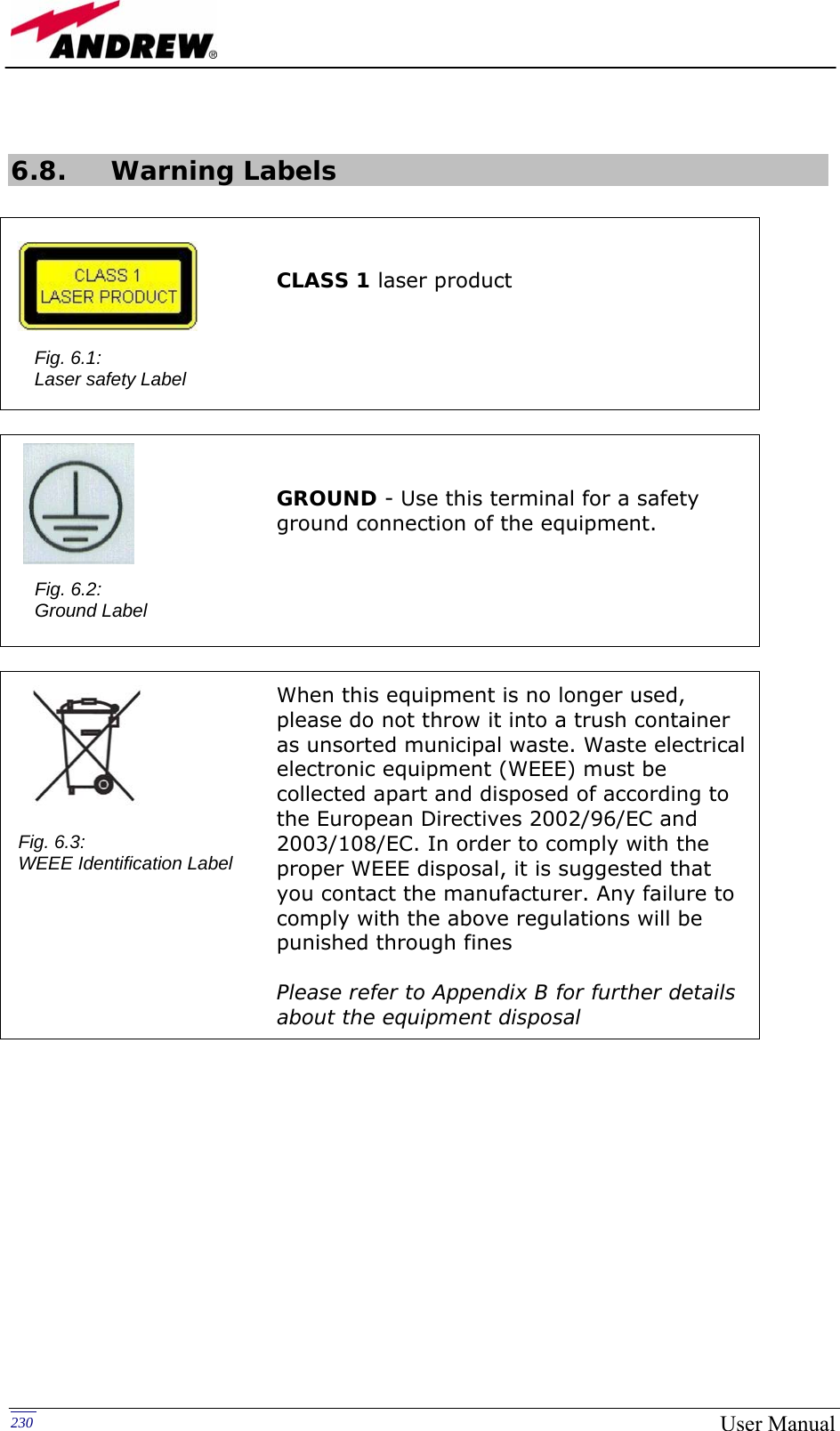   230  User Manual 6.8. Warning Labels     CLASS 1 laser product       GROUND - Use this terminal for a safety ground connection of the equipment.     When this equipment is no longer used, please do not throw it into a trush container as unsorted municipal waste. Waste electrical electronic equipment (WEEE) must be collected apart and disposed of according to the European Directives 2002/96/EC and 2003/108/EC. In order to comply with the proper WEEE disposal, it is suggested that you contact the manufacturer. Any failure to comply with the above regulations will be punished through fines  Please refer to Appendix B for further details about the equipment disposal  Fig. 6.1: Laser safety Label Fig. 6.2: Ground Label Fig. 6.3: WEEE Identification Label