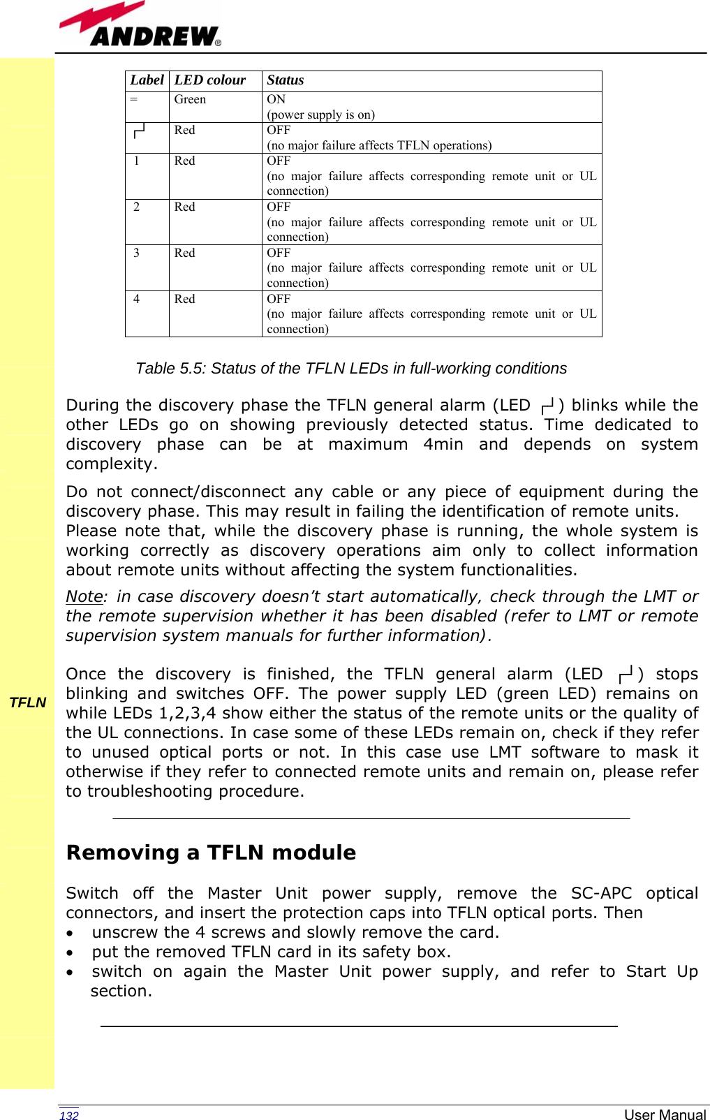   132  User Manual                 During the discovery phase the TFLN general alarm (LED ┌┘) blinks while the other LEDs go on showing previously detected status. Time dedicated to discovery phase can be at maximum 4min and depends on system complexity. Do not connect/disconnect any cable or any piece of equipment during the discovery phase. This may result in failing the identification of remote units. Please note that, while the discovery phase is running, the whole system is working correctly as discovery operations aim only to collect information about remote units without affecting the system functionalities. Note: in case discovery doesn’t start automatically, check through the LMT or the remote supervision whether it has been disabled (refer to LMT or remote supervision system manuals for further information).  Once the discovery is finished, the TFLN general alarm (LED ┌┘) stops blinking and switches OFF. The power supply LED (green LED) remains on while LEDs 1,2,3,4 show either the status of the remote units or the quality of the UL connections. In case some of these LEDs remain on, check if they refer to unused optical ports or not. In this case use LMT software to mask it otherwise if they refer to connected remote units and remain on, please refer to troubleshooting procedure.   Removing a TFLN module  Switch off the Master Unit power supply, remove the SC-APC optical connectors, and insert the protection caps into TFLN optical ports. Then  • unscrew the 4 screws and slowly remove the card. • put the removed TFLN card in its safety box. • switch on again the Master Unit power supply, and refer to Start Up section.     Label LED colour  Status = Green  ON (power supply is on) ┌┘ Red OFF (no major failure affects TFLN operations)  1  Red  OFF (no major failure affects corresponding remote unit or UL connection)  2  Red  OFF (no major failure affects corresponding remote unit or UL connection)  3  Red  OFF (no major failure affects corresponding remote unit or UL connection)  4  Red  OFF (no major failure affects corresponding remote unit or UL connection)             TFLN        Table 5.5: Status of the TFLN LEDs in full-working conditions 