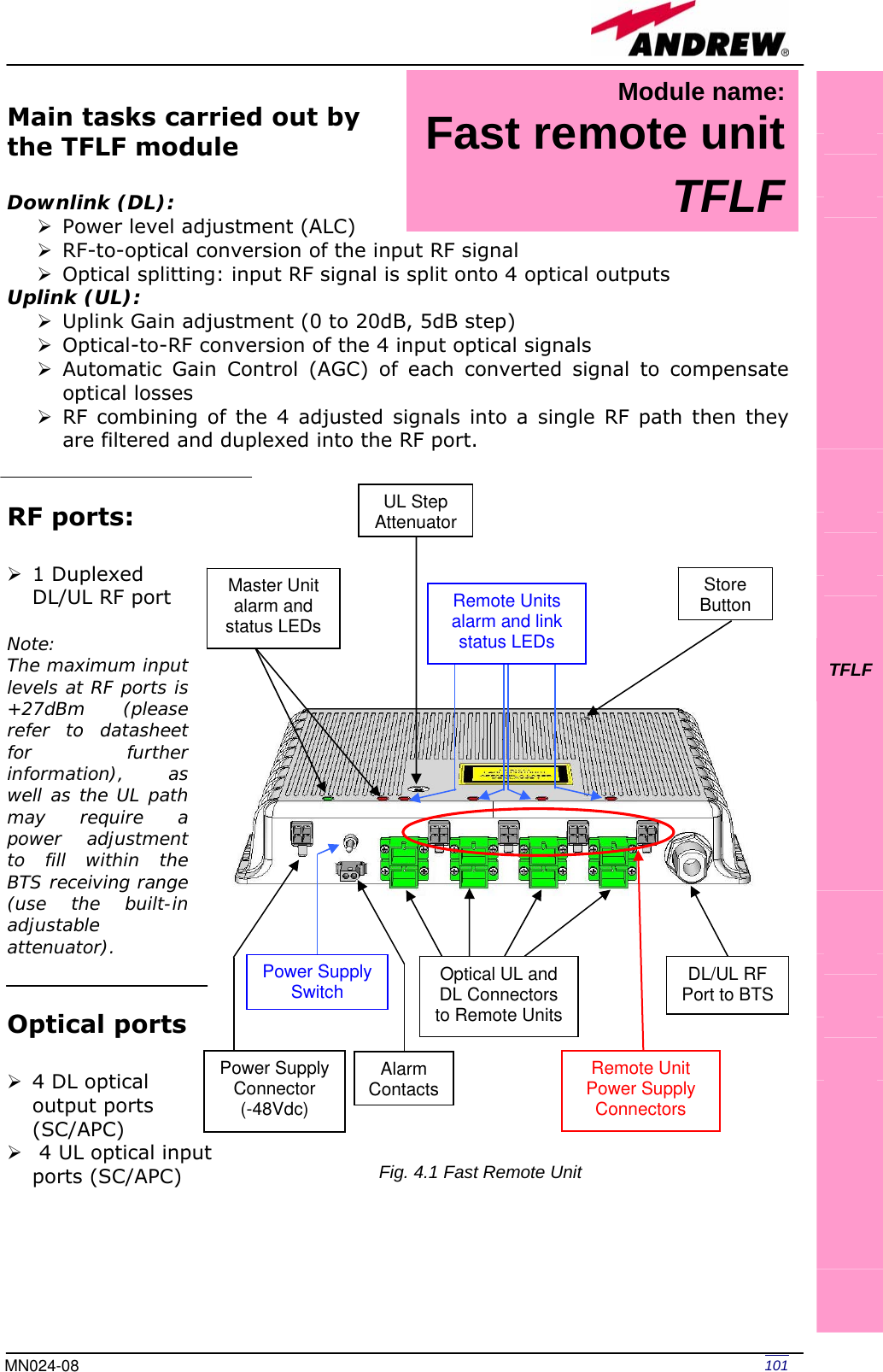   101MN024-08 Main tasks carried out by  the TFLF module  Downlink (DL):  ¾ Power level adjustment (ALC) ¾ RF-to-optical conversion of the input RF signal ¾ Optical splitting: input RF signal is split onto 4 optical outputs Uplink (UL): ¾ Uplink Gain adjustment (0 to 20dB, 5dB step) ¾ Optical-to-RF conversion of the 4 input optical signals ¾ Automatic Gain Control (AGC) of each converted signal to compensate optical losses ¾ RF combining of the 4 adjusted signals into a single RF path then they are filtered and duplexed into the RF port.    RF ports:  ¾ 1 Duplexed DL/UL RF port   Note:  The maximum input levels at RF ports is +27dBm (please refer to datasheet for further information), as well as the UL path may require a power adjustment to fill within the BTS receiving range (use the built-in adjustable attenuator).   Optical ports  ¾ 4 DL optical output ports (SC/APC) ¾  4 UL optical input ports (SC/APC)           TFLF           Power Supply SwitchPower Supply Connector  (-48Vdc) Alarm ContactsOptical UL and DL Connectors to Remote UnitsDL/UL RF Port to BTSRemote Unit Power Supply Connectors Master Unit alarm and status LEDsUL Step AttenuatorStore ButtonRemote Units alarm and link status LEDs Fig. 4.1 Fast Remote Unit Module name: Fast remote unit TFLF 