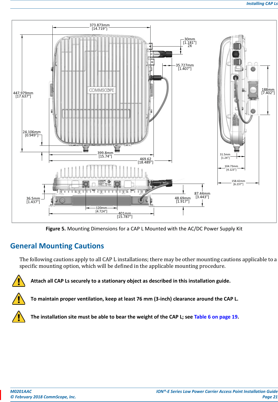 M0201AAC ION®-E Series Low Power Carrier Access Point Installation Guide© February 2018 CommScope, Inc. Page 21Installing CAP LsFigure 5. Mounting Dimensions for a CAP L Mounted with the AC/DC Power Supply KitGeneral Mounting CautionsThefollowingcautionsapplytoallCAPLinstallations;theremaybeothermountingcautionsapplicabletoaspecificmountingoption,whichwillbedefinedintheapplicablemountingprocedure.Attach all CAP Ls securely to a stationary object as described in this installation guide.To maintain proper ventilation, keep at least 76 mm (3-inch) clearance around the CAP L. The installation site must be able to bear the weight of the CAP L; see Table 6 on page 19.120mm[4.724&quot;]36.5mm[1.437&quot;]48.69mm[1.917&quot;]447.979mm[17.637&quot;]24.106mm[0.949&quot;]373.873mm[14.719&quot;]87.44mm[3.443&quot;]399.8mm[15.74&quot;] 469.62[18.489&quot;]35.727mm[1.407&quot;]30mm[1.181&quot;]2X401mm[15.787&quot;]158.42mm[6.237&quot;]188mm[7.402&quot;]104.73mm[4.123&quot;]31.5mm[1.24&quot;]