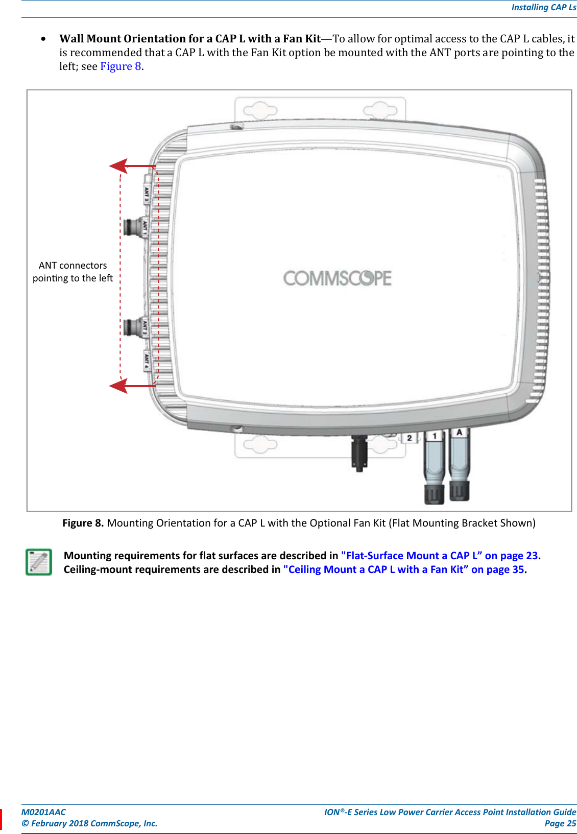 M0201AAC ION®-E Series Low Power Carrier Access Point Installation Guide© February 2018 CommScope, Inc. Page 25Installing CAP Ls•WallMountOrientationforaCAPLwithaFanKit—ToallowforoptimalaccesstotheCAPLcables,itisrecommendedthataCAPLwiththeFanKitoptionbemountedwiththeANTportsarepointingtotheleft;seeFigure8.Figure 8. Mounting Orientation for a CAP L with the Optional Fan Kit (Flat Mounting Bracket Shown)Mounting requirements for flat surfaces are described in &quot;Flat-Surface Mount a CAP L” on page 23. Ceiling-mount requirements are described in &quot;Ceiling Mount a CAP L with a Fan Kit” on page 35.ANT connectorspoinng to the le