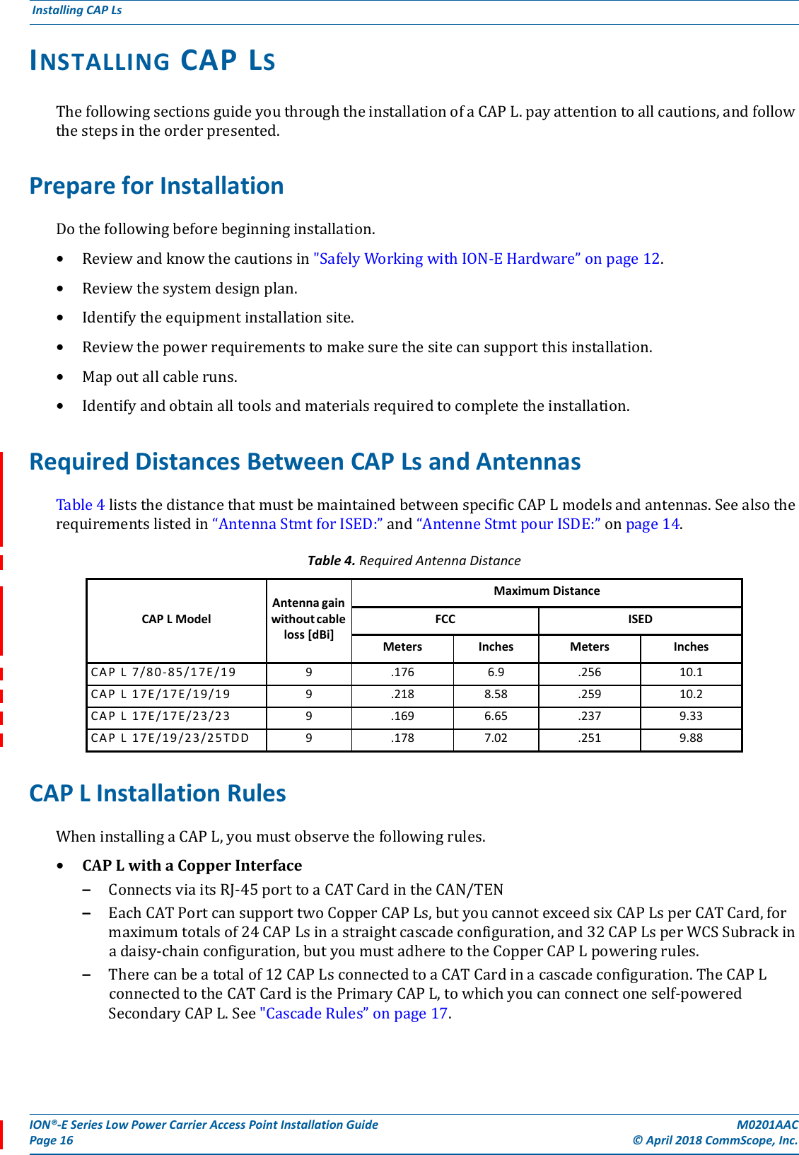 ION®-E Series Low Power Carrier Access Point Installation Guide M0201AACPage 16 © April 2018 CommScope, Inc. Installing CAP Ls  INSTALLING CAP LSThefollowingsectionsguideyouthroughtheinstallationofaCAPL.payattentiontoallcautions,andfollowthestepsintheorderpresented.Prepare for InstallationDothefollowingbeforebeginninginstallation.•Reviewandknowthecautionsin&quot;SafelyWorkingwithION-EHardware”onpage12.•Reviewthesystemdesignplan.•Identifytheequipmentinstallationsite.•Reviewthepowerrequirementstomakesurethesitecansupportthisinstallation.•Mapoutallcableruns.•Identifyandobtainalltoolsandmaterialsrequiredtocompletetheinstallation.Required Distances Between CAP Ls and AntennasTable4liststhedistancethatmustbemaintainedbetweenspecificCAPLmodelsandantennas.Seealsotherequirementslistedin“AntennaStmtforISED:”and“AntenneStmtpourISDE:”onpage14.CAP L Installation RulesWheninstallingaCAPL,youmustobservethefollowingrules.•CAPLwithaCopperInterface–ConnectsviaitsRJ-45porttoaCATCardintheCAN/TEN–EachCATPortcansupporttwoCopperCAPLs,butyoucannotexceedsixCAPLsperCATCard,formaximumtotalsof24CAPLsinastraightcascadeconfiguration,and32CAPLsperWCSSubrackinadaisy-chainconfiguration,butyoumustadheretotheCopperCAPLpoweringrules.–Therecanbeatotalof12CAPLsconnectedtoaCATCardinacascadeconfiguration.TheCAPLconnectedtotheCATCardisthePrimaryCAPL,towhichyoucanconnectoneself-poweredSecondaryCAPL.See&quot;CascadeRules”onpage17.Table 4. Required Antenna DistanceCAP L ModelAntenna gain without cable loss [dBi]Maximum DistanceFCC ISEDMeters Inches Meters InchesCAP  L  7 /80-85 / 17 E/19 9 .176 6.9 .256 10.1CAP L 17E/17E/19/19 9 .218 8.58 .259 10.2CAP  L  1 7E/17 E /2 3/23 9 .169 6.65 .237 9.33CAP  L  1 7E/19 / 23 / 25TDD 9 .178 7.02 .251 9.88