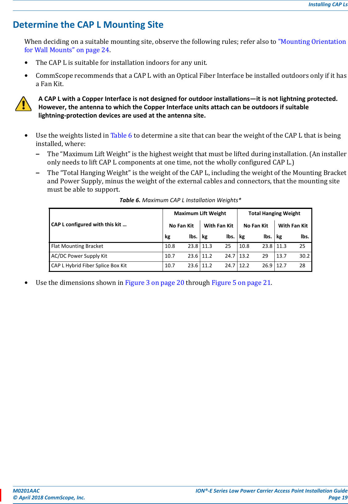 M0201AAC ION®-E Series Low Power Carrier Access Point Installation Guide© April 2018 CommScope, Inc. Page 19Installing CAP LsDetermine the CAP L Mounting SiteWhendecidingonasuitablemountingsite,observethefollowingrules;referalsoto&quot;MountingOrientationforWallMounts”onpage24.•TheCAPLissuitableforinstallationindoorsforanyunit.•CommScoperecommendsthataCAPLwithanOpticalFiberInterfacebeinstalledoutdoorsonlyifithasaFanKit.•UsetheweightslistedinTable6todetermineasitethatcanbeartheweightoftheCAPLthatisbeinginstalled,where:–The“MaximumLiftWeight”isthehighestweightthatmustbeliftedduringinstallation.(AninstalleronlyneedstoliftCAPLcomponentsatonetime,notthewhollyconfiguredCAPL.)–The“TotalHangingWeight”istheweightoftheCAPL,includingtheweightoftheMountingBracketandPowerSupply,minustheweightoftheexternalcablesandconnectors,thatthemountingsitemustbeabletosupport.•UsethedimensionsshowninFigure3onpage20throughFigure5onpage21.A CAP L with a Copper Interface is not designed for outdoor installations—it is not lightning protected. However, the antenna to which the Copper Interface units attach can be outdoors if suitable lightning-protection devices are used at the antenna site.Table 6. Maximum CAP L Installation Weights*CAP L configured with this kit … Maximum Lift Weight Total Hanging WeightNo Fan Kit With Fan Kit No Fan Kit With Fan Kitkg  lbs. kg  lbs. kg  lbs. kg  lbs.Flat Mounting Bracket 10.8 23.8 11.3 25 10.8 23.8 11.3 25AC/DC Power Supply Kit 10.7 23.6 11.2 24.7 13.2 29 13.7 30.2CAP L Hybrid Fiber Splice Box Kit 10.7 23.6 11.2 24.7 12.2 26.9 12.7 28