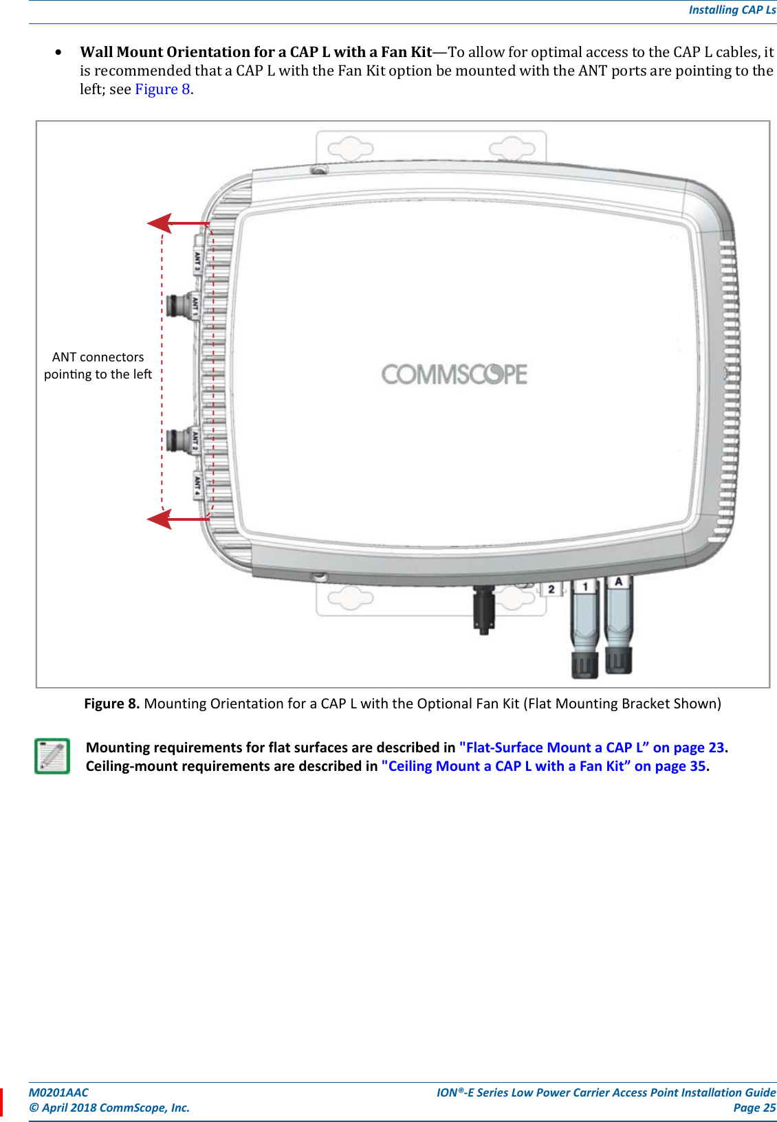 M0201AAC ION®-E Series Low Power Carrier Access Point Installation Guide© April 2018 CommScope, Inc. Page 25Installing CAP Ls•WallMountOrientationforaCAPLwithaFanKit—ToallowforoptimalaccesstotheCAPLcables,itisrecommendedthataCAPLwiththeFanKitoptionbemountedwiththeANTportsarepointingtotheleft;seeFigure8.Figure 8. Mounting Orientation for a CAP L with the Optional Fan Kit (Flat Mounting Bracket Shown)Mounting requirements for flat surfaces are described in &quot;Flat-Surface Mount a CAP L” on page 23. Ceiling-mount requirements are described in &quot;Ceiling Mount a CAP L with a Fan Kit” on page 35.ANT connectorspoinng to the le