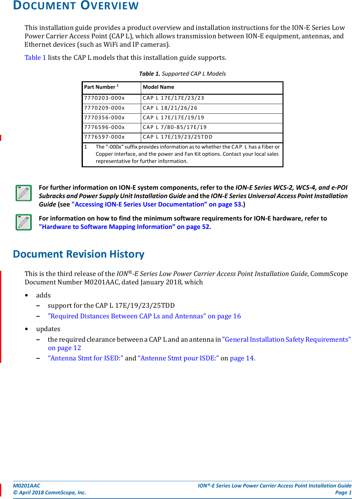 M0201AAC ION®-E Series Low Power Carrier Access Point Installation Guide© April 2018 CommScope, Inc. Page 1DOCUMENT OVERVIEWThisinstallationguideprovidesaproductoverviewandinstallationinstructionsfortheION-ESeriesLowPowerCarrierAccessPoint(CAPL),whichallowstransmissionbetweenION-Eequipment,antennas,andEthernetdevices(suchasWiFiandIPcameras).Table1liststheCAPLmodelsthatthisinstallationguidesupports.Document Revision HistoryThisisthethirdreleaseoftheION®-ESeriesLowPowerCarrierAccessPointInstallationGuide,CommScopeDocumentNumberM0201AAC,datedJanuary2018,which•adds–supportfortheCAPL17E/19/23/25TDD–&quot;RequiredDistancesBetweenCAPLsandAntennas”onpage16•updates–therequiredclearancebetweenaCAPLandanantennain&quot;GeneralInstallationSafetyRequirements”onpage12–“AntennaStmtforISED:”and“AntenneStmtpourISDE:”onpage14.Table 1. Supported CAP L ModelsPart Number 1 Model Name7770203-000x CAP L 17E/17E/23/23 7770209-000x CAP L 18/21/26/26 7770356-000x CAP L 17E/17E/19/19 7776596-000x CAP L 7/80-85/17E/197776597-000x CAP L 17E/19/23/25TDD1 The “-000x” suffix provides information as to whether the CAP   L has a Fiber or Copper interface, and the power and Fan Kit options. Contact your local sales representative for further information.For further information on ION-E system components, refer to the ION-E Series WCS-2, WCS-4, and e-POI Subracks and Power Supply Unit Installation Guide and the ION-E Series Universal Access Point Installation Guide (see &quot;Accessing ION-E Series User Documentation” on page 53.)For information on how to find the minimum software requirements for ION-E hardware, refer to &quot;Hardware to Software Mapping Information” on page 52.