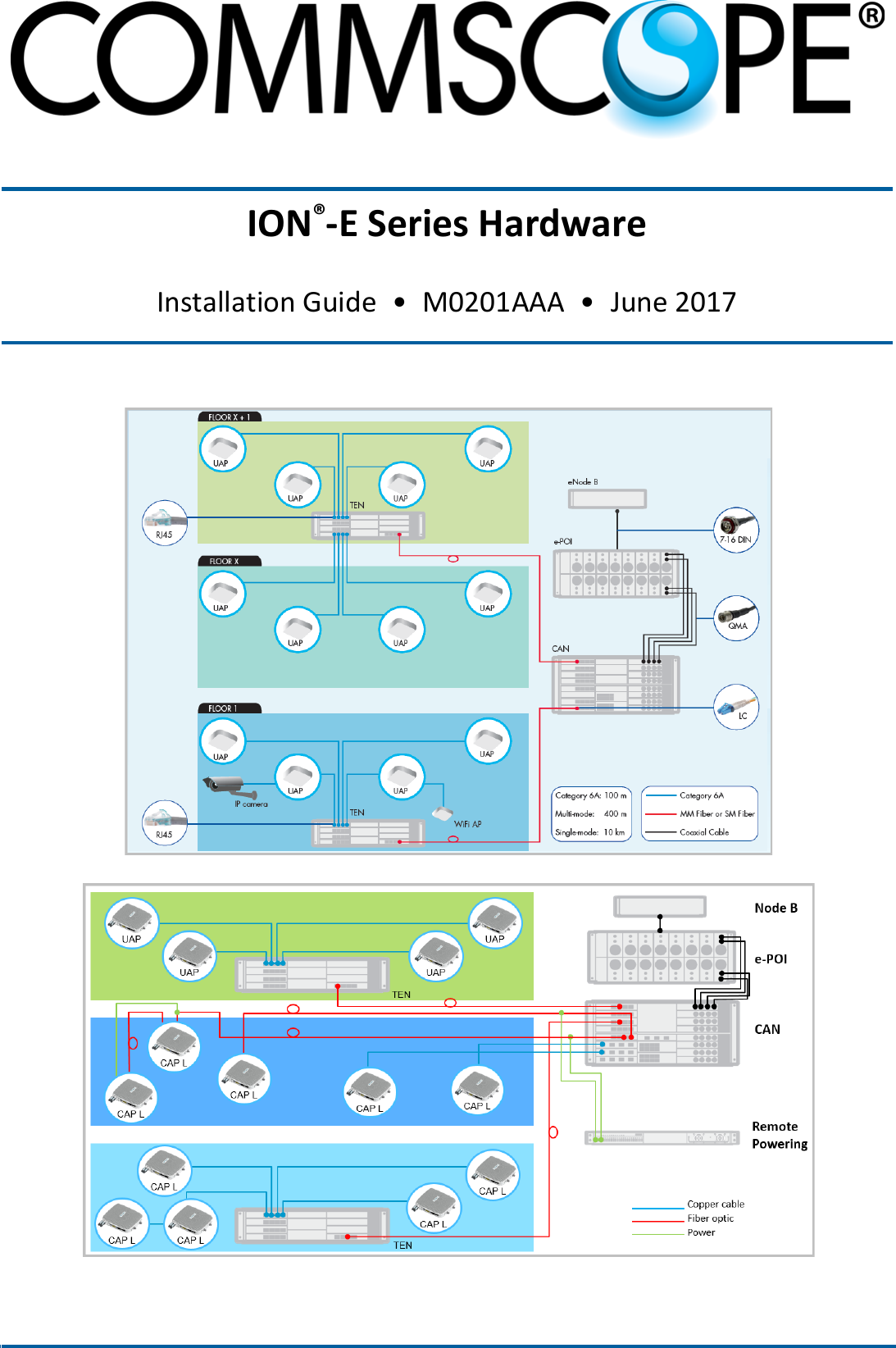ION®-E Series Hardware Installation Guide  •  M0201AAA  •  June 2017