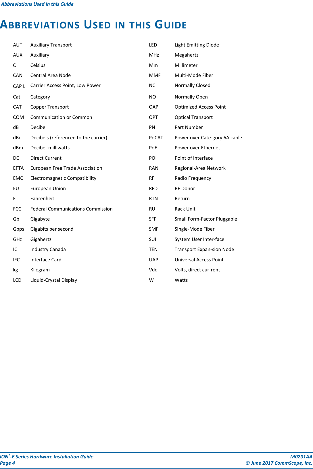 ION®-E Series Hardware Installation Guide M0201AA Page 4 © June 2017 CommScope, Inc. Abbreviations Used in this Guide  ABBREVIATIONS USED IN THIS GUIDEAUT Auxiliary Transport LED Light Emitting DiodeAUX Auxiliary MHz MegahertzCCelsius Mm MillimeterCAN Central Area Node MMF Multi-Mode FiberCAP L Carrier Access Point, Low Power NC Normally ClosedCat Category NO Normally OpenCAT Copper Transport OAP Optimized Access PointCOM Communication or Common OPT Optical Transport dB Decibel PN Part NumberdBc Decibels (referenced to the carrier) PoCAT Power over Cate-gory 6A cabledBm Decibel-milliwatts PoE Power over EthernetDC Direct Current POI Point of InterfaceEFTA European Free Trade Association RAN Regional-Area NetworkEMC Electromagnetic Compatibility RF Radio FrequencyEU European Union RFD RF DonorFFahrenheit RTN ReturnFCC Federal Communications Commission RU Rack UnitGb Gigabyte SFP Small Form-Factor PluggableGbps Gigabits per second SMF Single-Mode Fiber GHz Gigahertz SUI System User Inter-faceIC Industry Canada TEN Transport Expan-sion NodeIFC Interface Card UAP Universal Access Pointkg Kilogram Vdc Volts, direct cur-rentLCD Liquid-Crystal Display WWatts