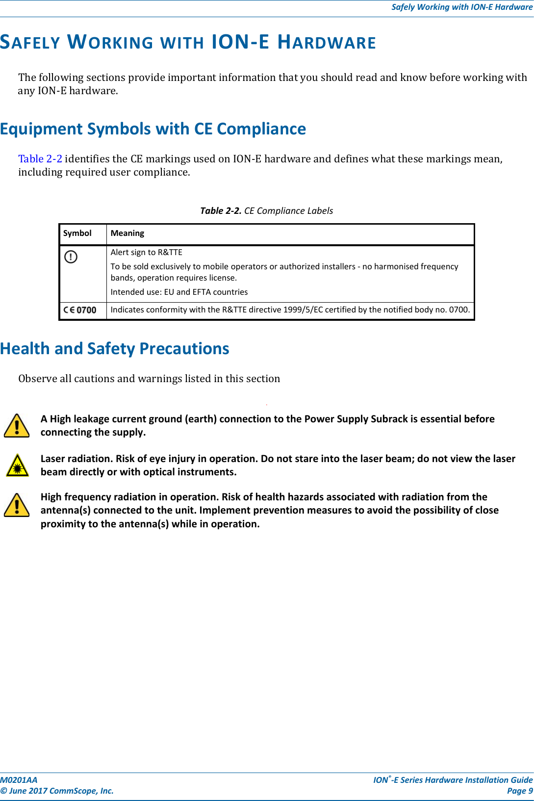 M0201AA ION®-E Series Hardware Installation Guide© June 2017 CommScope, Inc. Page 9Safely Working with ION-E HardwareSAFELY WORKING WITH ION-E HARDWAREThefollowingsectionsprovideimportantinformationthatyoushouldreadandknowbeforeworkingwithanyION-Ehardware.Equipment Symbols with CE ComplianceTable2-2identifiestheCEmarkingsusedonION-Ehardwareanddefineswhatthesemarkingsmean,includingrequiredusercompliance.Health and Safety PrecautionsObserveallcautionsandwarningslistedinthissection.Table 2-2. CE Compliance LabelsSymbol MeaningAlert sign to R&amp;TTETo be sold exclusively to mobile operators or authorized installers - no harmonised frequency bands, operation requires license.Intended use: EU and EFTA countriesIndicates conformity with the R&amp;TTE directive 1999/5/EC certified by the notified body no. 0700.A High leakage current ground (earth) connection to the Power Supply Subrack is essential before connecting the supply. Laser radiation. Risk of eye injury in operation. Do not stare into the laser beam; do not view the laser beam directly or with optical instruments.High frequency radiation in operation. Risk of health hazards associated with radiation from the antenna(s) connected to the unit. Implement prevention measures to avoid the possibility of close proximity to the antenna(s) while in operation.