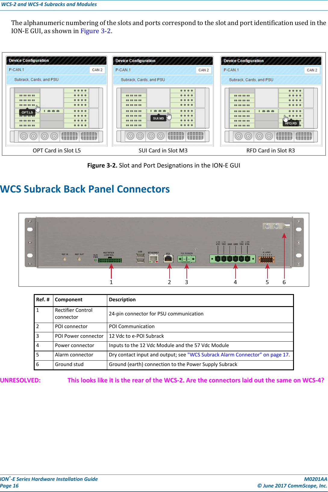 ION®-E Series Hardware Installation Guide M0201AA Page 16 © June 2017 CommScope, Inc. WCS-2 and WCS-4 Subracks and Modules  ThealphanumericnumberingoftheslotsandportscorrespondtotheslotandportidentificationusedintheION-EGUI,asshowninFigure3-2.Figure 3-2. Slot and Port Designations in the ION-E GUIWCS Subrack Back Panel ConnectorsUNRESOLVED: This looks like it is the rear of the WCS-2. Are the connectors laid out the same on WCS-4?Ref. # Component Description1 Rectifier Control connector 24-pin connector for PSU communication2 POI connector POI Communication3 POI Power connector 12 Vdc to e-POI Subrack4 Power connector Inputs to the 12 Vdc Module and the 57 Vdc Module5 Alarm connector Dry contact input and output; see &quot;WCS Subrack Alarm Connector” on page 17.6 Ground stud Ground (earth) connection to the Power Supply Subrack OPT Card in Slot L5 SUI Card in Slot M3 RFD Card in Slot R3123456