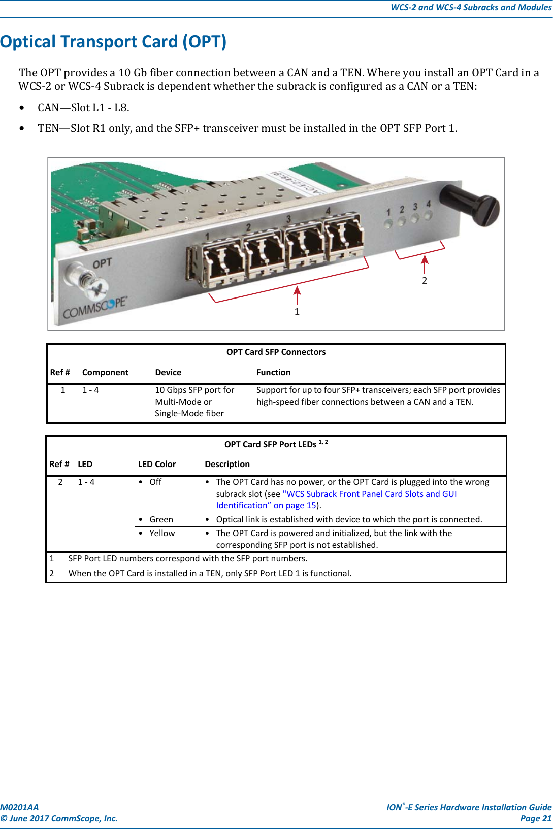 M0201AA ION®-E Series Hardware Installation Guide© June 2017 CommScope, Inc. Page 21WCS-2 and WCS-4 Subracks and ModulesOptical Transport Card (OPT)TheOPTprovidesa10GbfiberconnectionbetweenaCANandaTEN.WhereyouinstallanOPTCardinaWCS-2orWCS-4SubrackisdependentwhetherthesubrackisconfiguredasaCANoraTEN:•CAN—SlotL1-L8.•TEN—SlotR1only,andtheSFP+transceivermustbeinstalledintheOPTSFPPort1.OPT Card SFP ConnectorsRef # Component Device Function11 - 4 10 Gbps SFP port for Multi-Mode or Single-Mode fiberSupport for up to four SFP+ transceivers; each SFP port provides high-speed fiber connections between a CAN and a TEN. OPT Card SFP Port LEDs 1, 2Ref # LED LED Color Description21 - 4 • Off • The OPT Card has no power, or the OPT Card is plugged into the wrong subrack slot (see &quot;WCS Subrack Front Panel Card Slots and GUI Identification” on page 15).• Green • Optical link is established with device to which the port is connected.• Yellow • The OPT Card is powered and initialized, but the link with the corresponding SFP port is not established.1 SFP Port LED numbers correspond with the SFP port numbers.2 When the OPT Card is installed in a TEN, only SFP Port LED 1 is functional.12