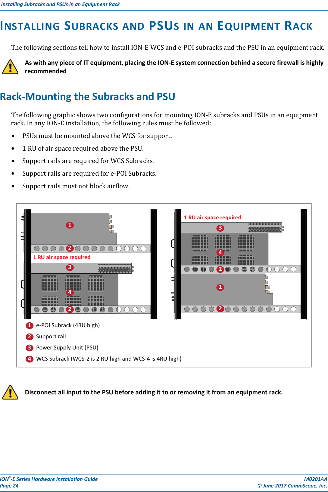 ION®-E Series Hardware Installation Guide M0201AA Page 24 © June 2017 CommScope, Inc. Installing Subracks and PSUs in an Equipment Rack  INSTALLING SUBRACKS AND PSUS IN AN EQUIPMENT RACKThefollowingsectionstellhowtoinstallION-EWCSande-POIsubracksandthePSUinanequipmentrack.Rack-Mounting the Subracks and PSUThefollowinggraphicshowstwoconfigurationsformountingION-EsubracksandPSUsinanequipmentrack.InanyION-Einstallation,thefollowingrulesmustbefollowed:•PSUsmustbemountedabovetheWCSforsupport.•1RUofairspacerequiredabovethePSU.•SupportrailsarerequiredforWCSSubracks.•Supportrailsarerequiredfore-POISubracks.•Supportrailsmustnotblockairflow.As with any piece of IT equipment, placing the ION-E system connection behind a secure firewall is highly recommendedDisconnect all input to the PSU before adding it to or removing it from an equipment rack.1 RU air space required412231 RU air space required123241e-POI Subrack (4RU high)2Support rail3Power Supply Unit (PSU)4WCS Subrack (WCS-2 is 2 RU high and WCS-4 is 4RU high)