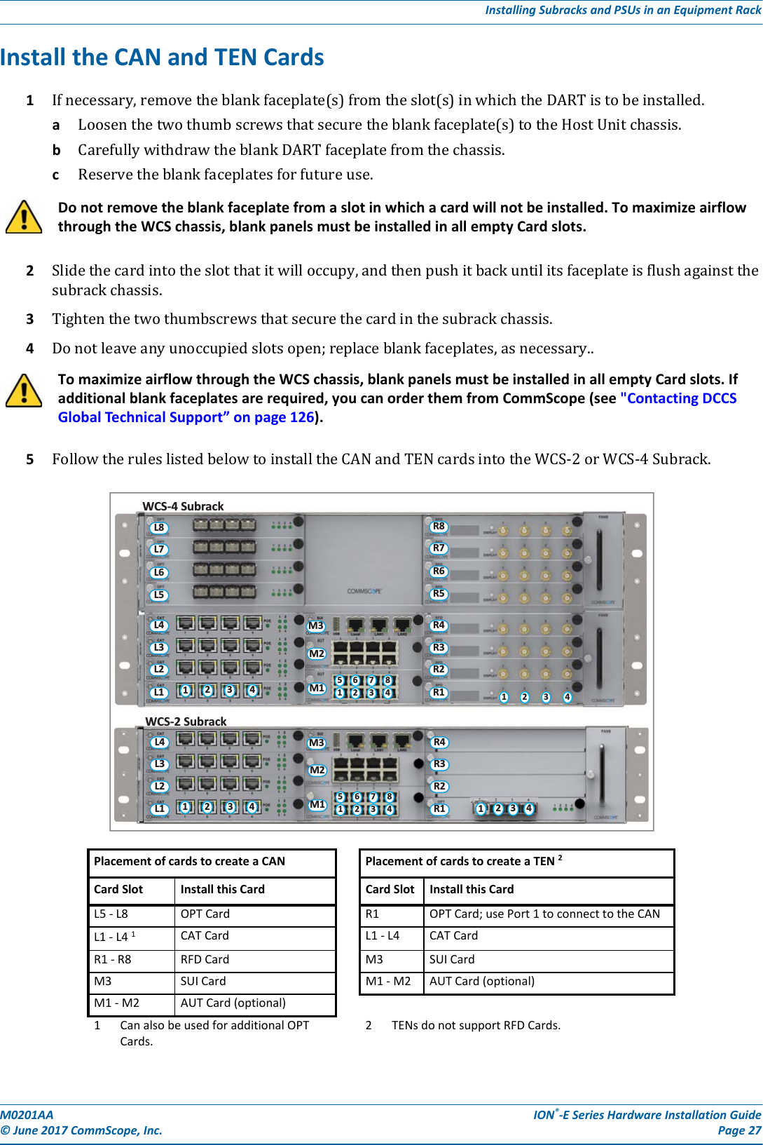 M0201AA ION®-E Series Hardware Installation Guide© June 2017 CommScope, Inc. Page 27Installing Subracks and PSUs in an Equipment RackInstall the CAN and TEN Cards1Ifnecessary,removetheblankfaceplate(s)fromtheslot(s)inwhichtheDARTistobeinstalled.aLoosenthetwothumbscrewsthatsecuretheblankfaceplate(s)totheHostUnitchassis.bCarefullywithdrawtheblankDARTfaceplatefromthechassis.cReservetheblankfaceplatesforfutureuse.2Slidethecardintotheslotthatitwilloccupy,andthenpushitbackuntilitsfaceplateisflushagainstthesubrackchassis.3Tightenthetwothumbscrewsthatsecurethecardinthesubrackchassis.4Donotleaveanyunoccupiedslotsopen;replaceblankfaceplates,asnecessary..5FollowtheruleslistedbelowtoinstalltheCANandTENcardsintotheWCS-2orWCS-4Subrack.Do not remove the blank faceplate from a slot in which a card will not be installed. To maximize airflow through the WCS chassis, blank panels must be installed in all empty Card slots. To maximize airflow through the WCS chassis, blank panels must be installed in all empty Card slots. If additional blank faceplates are required, you can order them from CommScope (see &quot;Contacting DCCS Global Technical Support” on page 126).Placement of cards to create a CAN Placement of cards to create a TEN 2 Card Slot Install this Card Card Slot Install this CardL5 - L8 OPT Card R1 OPT Card; use Port 1 to connect to the CANL1 - L4 1 CAT Card L1 - L4 CAT CardR1 - R8 RFD Card M3 SUI CardM3 SUI Card M1 - M2 AUT Card (optional)M1 - M2 AUT Card (optional)1 Can also be used for additional OPT Cards.2 TENs do not support RFD Cards.WCS-2 SubrackL4L3L2L1M3M2M112 3 451627384123R4R3R2R1 4L4L3L2L1M3M2M1WCS-4 Subrack12 3 451627384L8L7L6L5R8R7R6R5R4R3R2R1 12 3 4