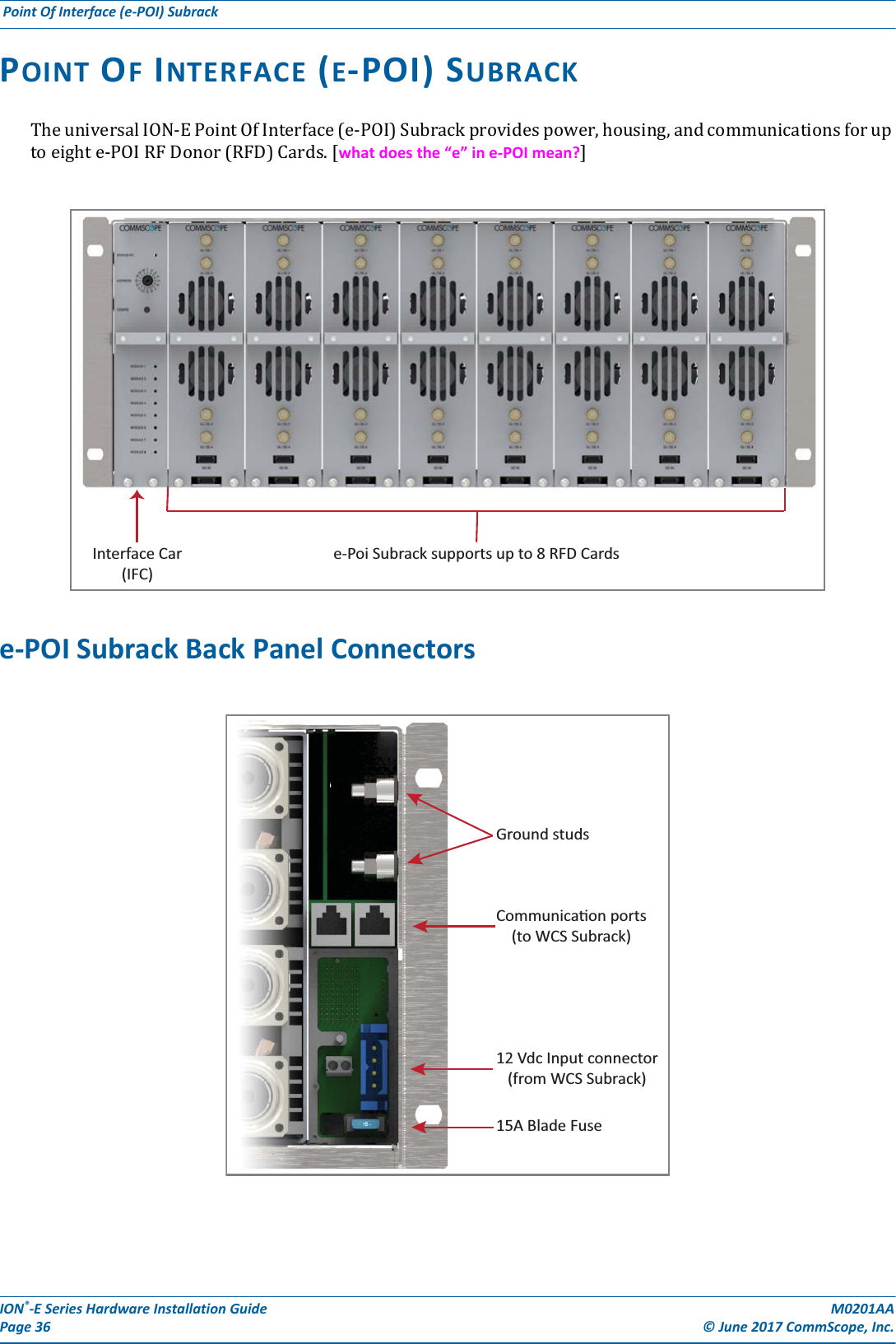 ION®-E Series Hardware Installation Guide M0201AA Page 36 © June 2017 CommScope, Inc. Point Of Interface (e-POI) Subrack  POINT OF INTERFACE (E-POI) SUBRACK TheuniversalION-EPointOfInterface(e-POI)Subrackprovidespower,housing,andcommunicationsforuptoeighte-POIRFDonor(RFD)Cards.[what does the “e” in e-POI mean?]e-POI Subrack Back Panel ConnectorsInterface Car(IFC)e-Poi Subrack supports up to 8 RFD CardsGround studsCommunicaon ports(to WCS Subrack)12 Vdc Input connector(from WCS Subrack)15A Blade Fuse