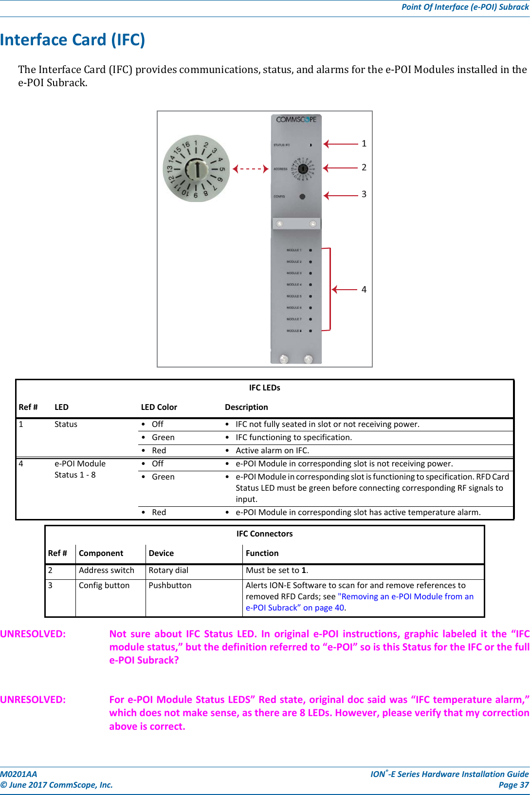 M0201AA ION®-E Series Hardware Installation Guide© June 2017 CommScope, Inc. Page 37Point Of Interface (e-POI) SubrackInterface Card (IFC)TheInterfaceCard(IFC)providescommunications,status,andalarmsforthee-POIModulesinstalledinthee-POISubrack.UNRESOLVED: Not  sure  about  IFC  Status LED. In original e-POI instructions,  graphic  labeled  it  the  “IFC module status,” but the definition referred to “e-POI” so is this Status for the IFC or the full e-POI Subrack?UNRESOLVED: For e-POI Module Status LEDS” Red state, original doc said was “IFC temperature alarm,” which does not make sense, as there are 8 LEDs. However, please verify that my correction above is correct.IFC LEDsRef # LED LED Color Description1 Status • Off • IFC not fully seated in slot or not receiving power.• Green • IFC functioning to specification.•Red •Active alarm on IFC.4 e-POI Module Status 1 - 8• Off • e-POI Module in corresponding slot is not receiving power.• Green • e-POI Module in corresponding slot is functioning to specification. RFD Card Status LED must be green before connecting corresponding RF signals to input.•Red •e-POI Module in corresponding slot has active temperature alarm.IFC ConnectorsRef # Component Device Function2 Address switch Rotary dial Must be set to 1.3 Config button Pushbutton Alerts ION-E Software to scan for and remove references to removed RFD Cards; see &quot;Removing an e-POI Module from an e-POI Subrack” on page 40.1234