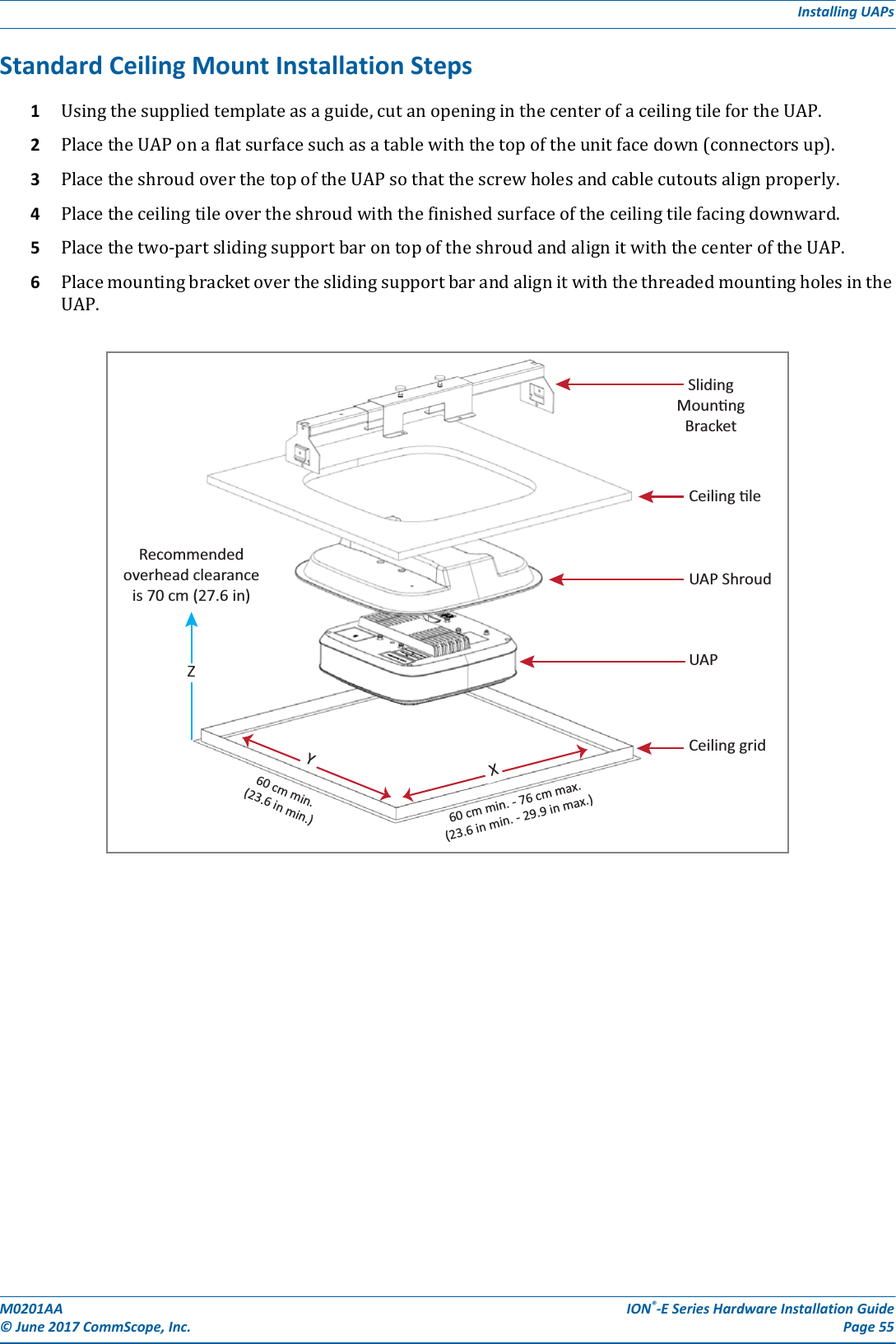 M0201AA ION®-E Series Hardware Installation Guide© June 2017 CommScope, Inc. Page 55Installing UAPsStandard Ceiling Mount Installation Steps1Usingthesuppliedtemplateasaguide,cutanopeninginthecenterofaceilingtilefortheUAP.2PlacetheUAPonaflatsurfacesuchasatablewiththetopoftheunitfacedown(connectorsup).3PlacetheshroudoverthetopoftheUAPsothatthescrewholesandcablecutoutsalignproperly.4Placetheceilingtileovertheshroudwiththefinishedsurfaceoftheceilingtilefacingdownward.5Placethetwo-partslidingsupportbarontopoftheshroudandalignitwiththecenteroftheUAP.6PlacemountingbracketovertheslidingsupportbarandalignitwiththethreadedmountingholesintheUAP.SlidingMounngBracketCeiling leUAP ShroudUAPCeiling gridYX60 cm min.(23.6 in min.)60 cm min. - 76 cm max.(23.6 in min. - 29.9 in max.)Recommendedoverhead clearanceis 70 cm (27.6 in)Z