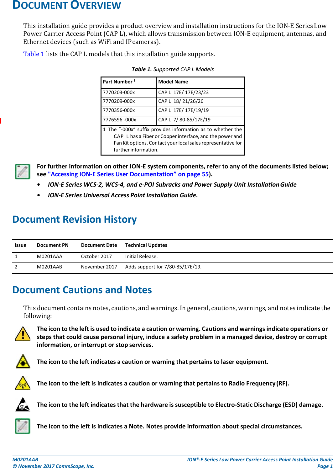 M0201AAB©November2017CommScope,Inc.ION®‐ESeriesLowPowerCarrierAccessPointInstallationGuidePage1DOCUMENTOVERVIEWThisinstallationguideprovidesaproductoverviewandinstallationinstructionsfortheION‐ESeriesLowPowerCarrierAccessPoint(CAPL),whichallowstransmissionbetweenION‐Eequipment,antennas,andEthernetdevices(suchasWiFiandIPcameras).Table1liststheCAPLmodelsthatthisinstallationguidesupports.Table1.SupportedCAPLModelsForfurtherinformationonotherION‐Esystemcomponents,refertoanyofthedocumentslistedbelow;see&quot;AccessingION‐ESeriesUserDocumentation”onpage55).• ION‐ESeriesWCS‐2,WCS‐4,ande‐POISubracksandPowerSupplyUnitInstallationGuide• ION‐ESeriesUniversalAccessPointInstallationGuide.DocumentRevisionHistoryIssueDocumentPNDocumentDateTechnicalUpdates1M0201AAAOctober2017InitialRelease.2M0201AABNovember2017Addssupportfor7/80‐85/17E/19.DocumentCautionsandNotesThisdocumentcontainsnotes,cautions,andwarnings.Ingeneral,cautions,warnings,andnotesindicatethefollowing:Theicontotheleftisusedtoindicateacautionorwarning.Cautionsandwarningsindicateoperationsorstepsthatcouldcausepersonalinjury,induceasafetyprobleminamanageddevice,destroyorcorruptinformation,orinterruptorstopservices.     Theicontotheleftindicatesacautionorwarningthatpertainstolaserequipment.    TheicontotheleftisindicatesacautionorwarningthatpertainstoRadioFrequency(RF).    TheicontotheleftindicatesthatthehardwareissusceptibletoElectro‐StaticDischarge(ESD)damage.TheicontotheleftisindicatesaNote.Notesprovideinformationaboutspecialcircumstances.PartNumber1ModelName7770203‐000x CAPL17E/17E/23/237770209‐000x CAPL18/21/26/267770356‐000x CAPL17E/17E/19/197776596‐000xCAPL7/80‐85/17E/191The“‐000x”suffixprovidesinformationastowhethertheCAPLhasaFiberorCopperinterface,andthepowerandFanKitoptions.Contactyourlocalsalesrepresentativeforfurtherinformation.