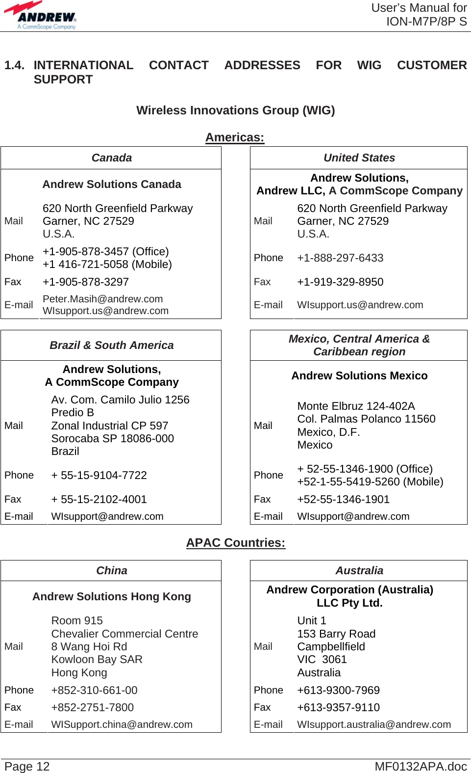  User’s Manual forION-M7P/8P S Page 12  MF0132APA.doc 1.4.  INTERNATIONAL CONTACT ADDRESSES FOR WIG CUSTOMER SUPPORT  Wireless Innovations Group (WIG)  Americas: Canada United States Andrew Solutions Canada  Andrew Solutions,  Andrew LLC, A CommScope CompanyMail 620 North Greenfield Parkway Garner, NC 27529 U.S.A. Mail  620 North Greenfield Parkway Garner, NC 27529 U.S.A. Phone +1-905-878-3457 (Office) +1 416-721-5058 (Mobile) Phone +1-888-297-6433 Fax +1-905-878-3297  Fax  +1-919-329-8950 E-mail Peter.Masih@andrew.com WIsupport.us@andrew.com  E-mail WIsupport.us@andrew.com  Brazil &amp; South America  Mexico, Central America &amp;  Caribbean region Andrew Solutions,  A CommScope Company  Andrew Solutions Mexico Mail Av. Com. Camilo Julio 1256 Predio B Zonal Industrial CP 597 Sorocaba SP 18086-000 Brazil Mail Monte Elbruz 124-402A Col. Palmas Polanco 11560 Mexico, D.F. Mexico Phone  + 55-15-9104-7722  Phone  + 52-55-1346-1900 (Office) +52-1-55-5419-5260 (Mobile) Fax  + 55-15-2102-4001  Fax  +52-55-1346-1901 E-mail WIsupport@andrew.com  E-mail WIsupport@andrew.com  APAC Countries:  China Australia Andrew Solutions Hong Kong  Andrew Corporation (Australia) LLC Pty Ltd. Mail Room 915  Chevalier Commercial Centre 8 Wang Hoi Rd Kowloon Bay SAR Hong Kong Mail Unit 1 153 Barry Road Campbellfield  VIC  3061 Australia Phone +852-310-661-00  Phone +613-9300-7969 Fax +852-2751-7800  Fax +613-9357-9110 E-mail WISupport.china@andrew.com  E-mail WIsupport.australia@andrew.com 