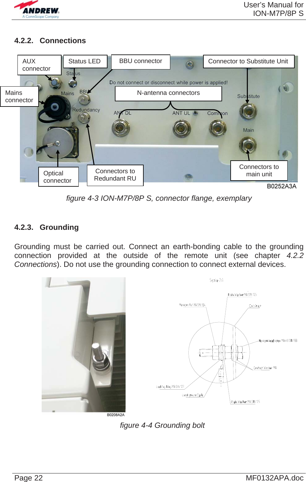  User’s Manual forION-M7P/8P S Page 22  MF0132APA.doc4.2.2.  Connections    figure 4-3 ION-M7P/8P S, connector flange, exemplary  4.2.3.  Grounding  Grounding must be carried out. Connect an earth-bonding cable to the grounding connection provided at the outside of the remote unit (see chapter 4.2.2 Connections). Do not use the grounding connection to connect external devices.    figure 4-4 Grounding bolt  Optical connector Status LED Mains connector Connector to Substitute Unit Connectors to main unit AUX   BBU connector connector N-antenna connectors Connectors to Redundant RU 