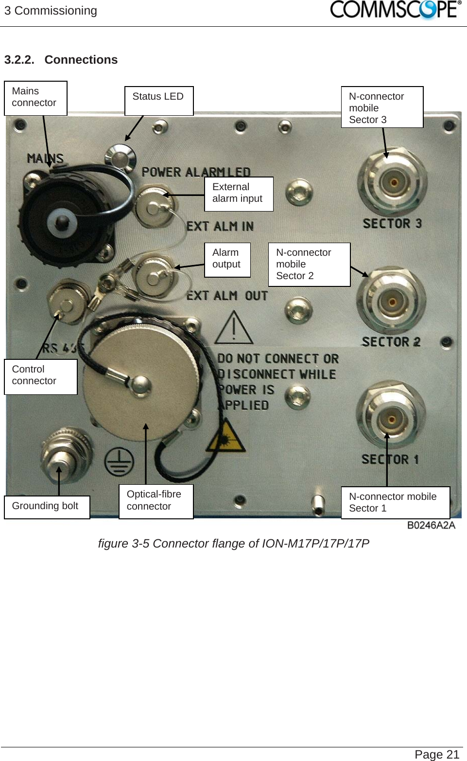 3 Commissioning   Page 213.2.2.  Connections      figure 3-5 Connector flange of ION-M17P/17P/17P   Alarm output Mains  Status LED  N-connector connector Grounding bolt mobile Sector 3 N-connector mobile Sector 1 External alarm input N-connector mobile Sector 2 Control  connector Optical-fibre connector 