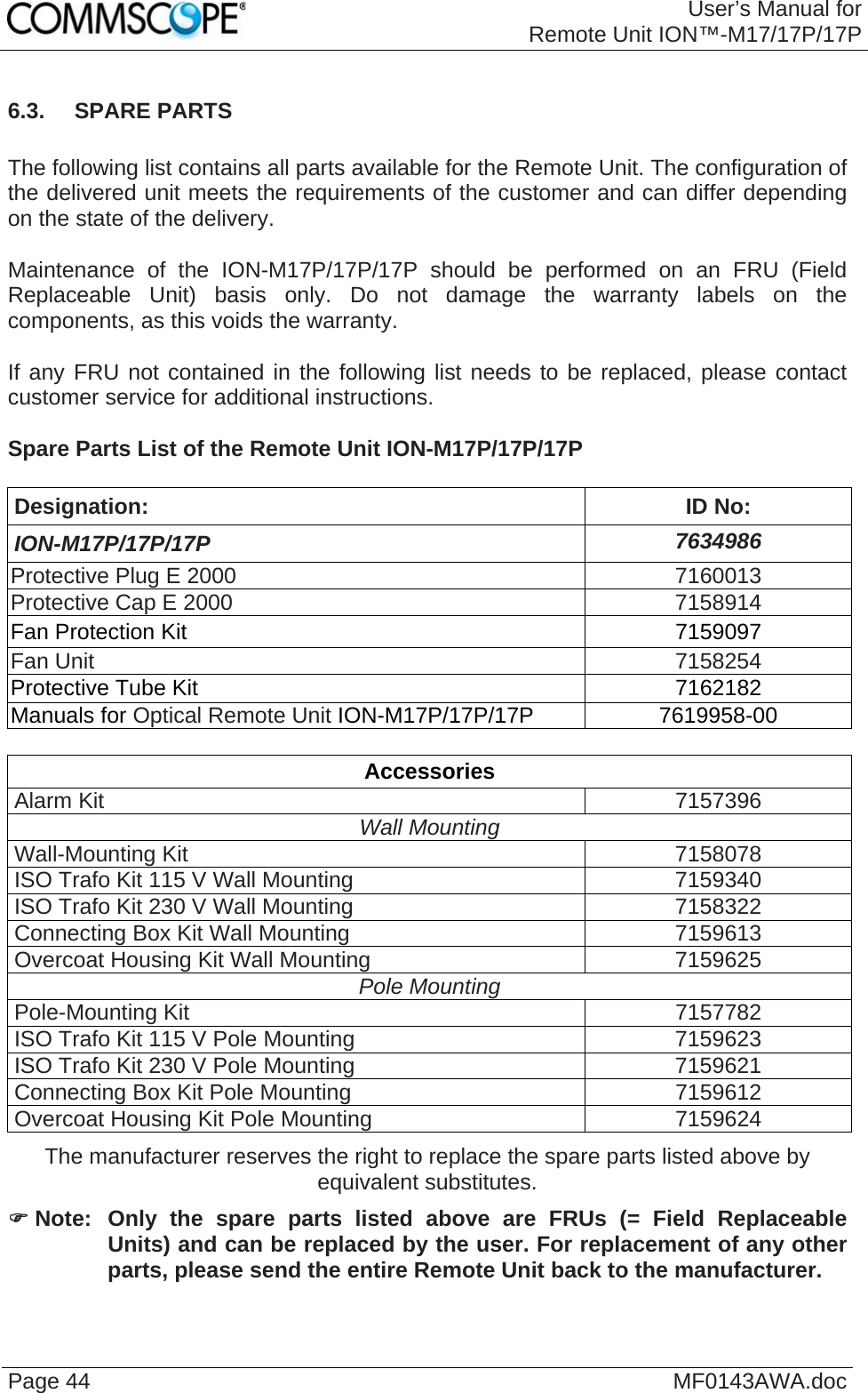 User’s Manual forRemote Unit ION™-M17/17P/17P Page 44  MF0143AWA.doc 6.3.  SPARE PARTS  The following list contains all parts available for the Remote Unit. The configuration of the delivered unit meets the requirements of the customer and can differ depending on the state of the delivery.  Maintenance of the ION-M17P/17P/17P should be performed on an FRU (Field Replaceable Unit) basis only. Do not damage the warranty labels on the components, as this voids the warranty.   If any FRU not contained in the following list needs to be replaced, please contact customer service for additional instructions.  Spare Parts List of the Remote Unit ION-M17P/17P/17P  Designation: ID No: ION-M17P/17P/17P  7634986 Protective Plug E 2000  7160013 Protective Cap E 2000  7158914 Fan Protection Kit  7159097 Fan Unit  7158254 Protective Tube Kit  7162182 Manuals for Optical Remote Unit ION-M17P/17P/17P  7619958-00  Accessories Alarm Kit  7157396 Wall Mounting Wall-Mounting Kit  7158078 ISO Trafo Kit 115 V Wall Mounting  7159340 ISO Trafo Kit 230 V Wall Mounting  7158322 Connecting Box Kit Wall Mounting  7159613 Overcoat Housing Kit Wall Mounting  7159625 Pole Mounting  Pole-Mounting Kit  7157782 ISO Trafo Kit 115 V Pole Mounting  7159623 ISO Trafo Kit 230 V Pole Mounting  7159621 Connecting Box Kit Pole Mounting  7159612 Overcoat Housing Kit Pole Mounting  7159624 The manufacturer reserves the right to replace the spare parts listed above by equivalent substitutes.  Note:  Only the spare parts listed above are FRUs (= Field Replaceable Units) and can be replaced by the user. For replacement of any other parts, please send the entire Remote Unit back to the manufacturer.  