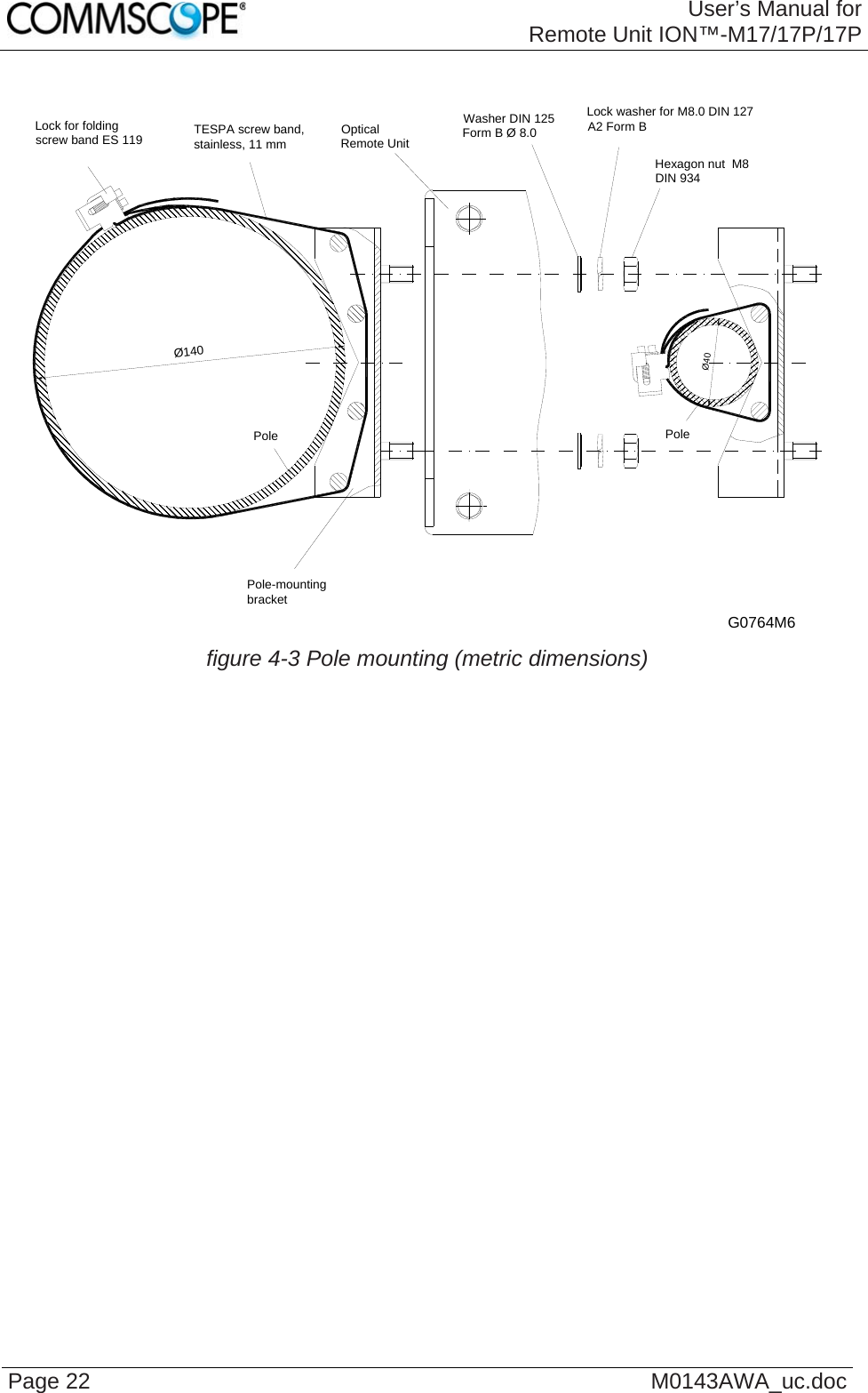 User’s Manual forRemote Unit ION™-M17/17P/17P Page 22  M0143AWA_uc.doc G0764M6Lock for folding screw band ES 119 TESPA screw band, stainless, 11 mm Optical Remote UnitWasher DIN 125 Form B Ø 8.0Lock washer for M8.0 DIN 127 A2 Form B Hexagon nut  M8 DIN 934PolePolePole-mounting bracketØ140Ø40 figure 4-3 Pole mounting (metric dimensions)   