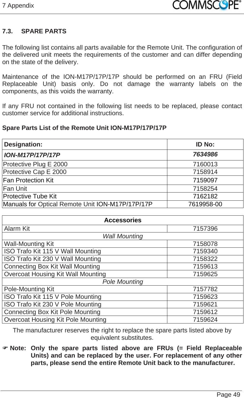 7 Appendix   Page 49 7.3.  SPARE PARTS  The following list contains all parts available for the Remote Unit. The configuration of the delivered unit meets the requirements of the customer and can differ depending on the state of the delivery.  Maintenance of the ION-M17P/17P/17P should be performed on an FRU (Field Replaceable Unit) basis only. Do not damage the warranty labels on the components, as this voids the warranty.   If any FRU not contained in the following list needs to be replaced, please contact customer service for additional instructions.  Spare Parts List of the Remote Unit ION-M17P/17P/17P  Designation: ID No: ION-M17P/17P/17P  7634986 Protective Plug E 2000  7160013 Protective Cap E 2000  7158914 Fan Protection Kit  7159097 Fan Unit  7158254 Protective Tube Kit  7162182 Manuals for Optical Remote Unit ION-M17P/17P/17P  7619958-00  Accessories Alarm Kit  7157396 Wall Mounting Wall-Mounting Kit  7158078 ISO Trafo Kit 115 V Wall Mounting  7159340 ISO Trafo Kit 230 V Wall Mounting  7158322 Connecting Box Kit Wall Mounting  7159613 Overcoat Housing Kit Wall Mounting  7159625 Pole Mounting  Pole-Mounting Kit  7157782 ISO Trafo Kit 115 V Pole Mounting  7159623 ISO Trafo Kit 230 V Pole Mounting  7159621 Connecting Box Kit Pole Mounting  7159612 Overcoat Housing Kit Pole Mounting  7159624 The manufacturer reserves the right to replace the spare parts listed above by equivalent substitutes. ) Note:  Only the spare parts listed above are FRUs (= Field Replaceable Units) and can be replaced by the user. For replacement of any other parts, please send the entire Remote Unit back to the manufacturer.  
