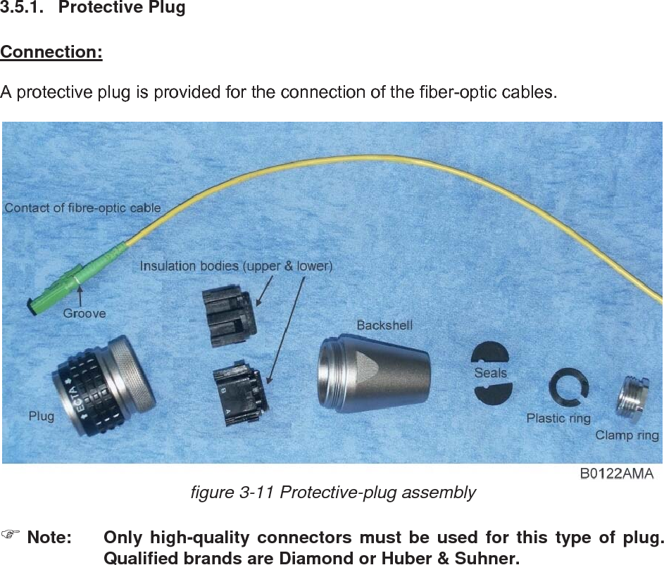   3.5.1.  Protective Plug  Connection:  A protective plug is provided for the connection of the fiber-optic cables.   figure 3-11 Protective-plug assembly   Note:  Only high-quality connectors must be used for this type of plug. Qualified brands are Diamond or Huber &amp; Suhner.  