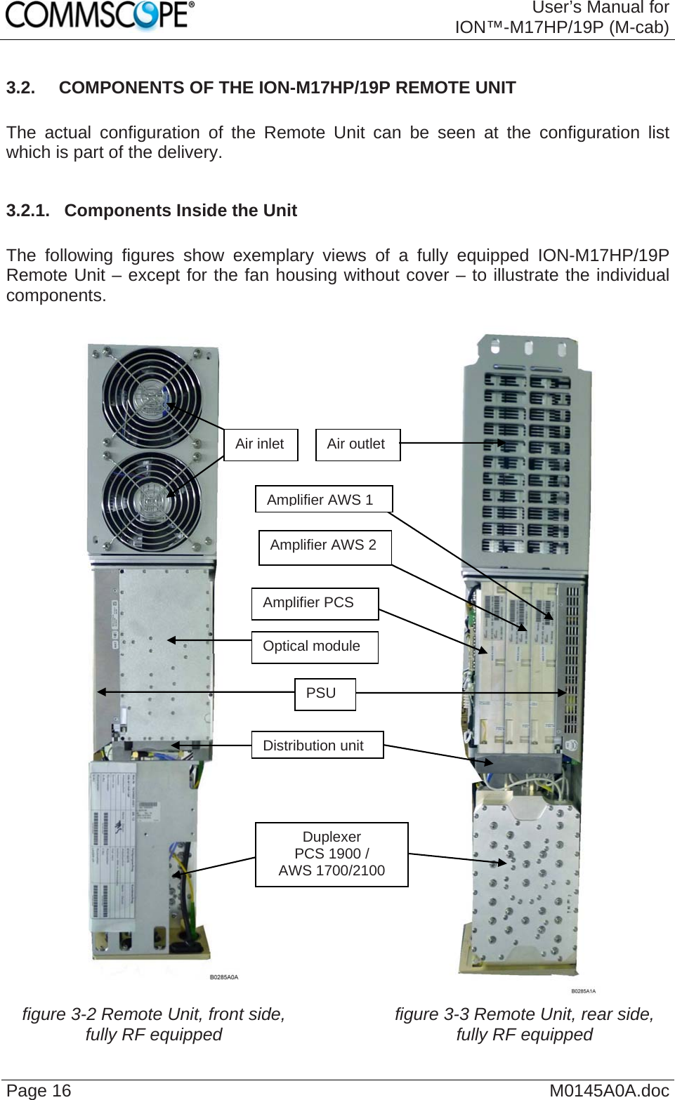  User’s Manual forION™-M17HP/19P (M-cab) Page 16  M0145A0A.doc3.2.  COMPONENTS OF THE ION-M17HP/19P REMOTE UNIT   The actual configuration of the Remote Unit can be seen at the configuration list which is part of the delivery.  3.2.1.  Components Inside the Unit  The following figures show exemplary views of a fully equipped ION-M17HP/19P Remote Unit – except for the fan housing without cover – to illustrate the individual components.     figure 3-2 Remote Unit, front side, fully RF equipped    figure 3-3 Remote Unit, rear side, fully RF equipped Air inlet  Air outlet PSU Distribution unitOptical module Amplifier AWS 2 Amplifier AWS 1Amplifier PCS Duplexer PCS 1900 / AWS 1700/2100 