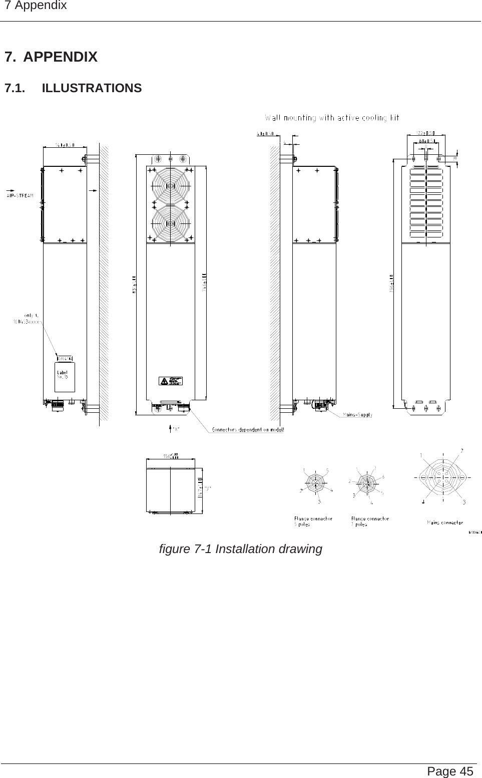 7 Appendix   Page 457. APPENDIX 7.1.  ILLUSTRATIONS   figure 7-1 Installation drawing   