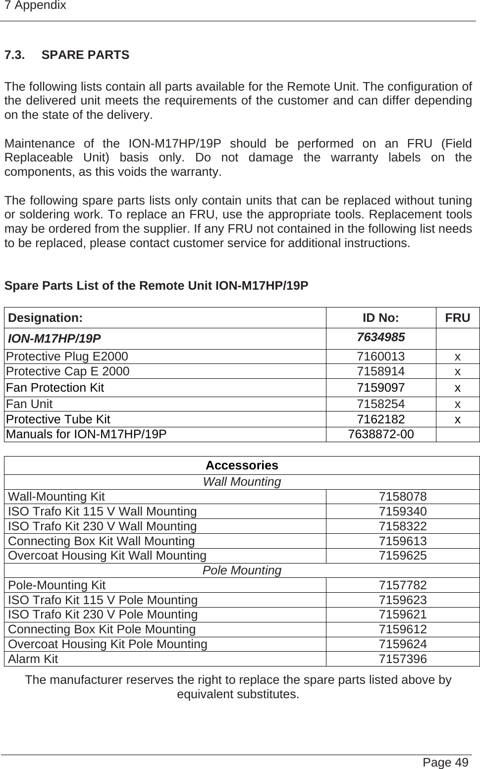 7 Appendix   Page 49 7.3.  SPARE PARTS  The following lists contain all parts available for the Remote Unit. The configuration of the delivered unit meets the requirements of the customer and can differ depending on the state of the delivery.  Maintenance of the ION-M17HP/19P should be performed on an FRU (Field Replaceable Unit) basis only. Do not damage the warranty labels on the components, as this voids the warranty.   The following spare parts lists only contain units that can be replaced without tuning or soldering work. To replace an FRU, use the appropriate tools. Replacement tools may be ordered from the supplier. If any FRU not contained in the following list needs to be replaced, please contact customer service for additional instructions.   Spare Parts List of the Remote Unit ION-M17HP/19P  Designation: ID No: FRU ION-M17HP/19P  7634985  Protective Plug E2000  7160013  x Protective Cap E 2000  7158914  x Fan Protection Kit  7159097  x Fan Unit  7158254  x Protective Tube Kit  7162182  x Manuals for ION-M17HP/19P  7638872-00    Accessories Wall Mounting Wall-Mounting Kit  7158078 ISO Trafo Kit 115 V Wall Mounting  7159340 ISO Trafo Kit 230 V Wall Mounting  7158322 Connecting Box Kit Wall Mounting  7159613 Overcoat Housing Kit Wall Mounting  7159625 Pole Mounting  Pole-Mounting Kit  7157782 ISO Trafo Kit 115 V Pole Mounting  7159623 ISO Trafo Kit 230 V Pole Mounting  7159621 Connecting Box Kit Pole Mounting  7159612 Overcoat Housing Kit Pole Mounting  7159624 Alarm Kit  7157396 The manufacturer reserves the right to replace the spare parts listed above by equivalent substitutes.  