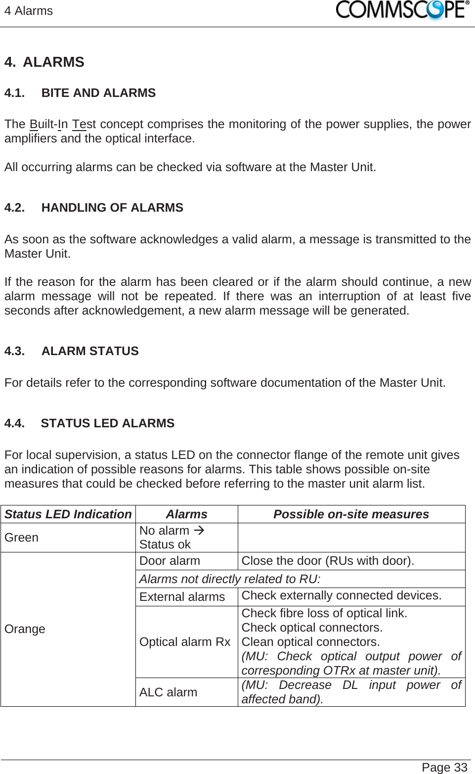 4 Alarms   Page 33 4. ALARMS 4.1.  BITE AND ALARMS  The Built-In Test concept comprises the monitoring of the power supplies, the power amplifiers and the optical interface.  All occurring alarms can be checked via software at the Master Unit.  4.2.  HANDLING OF ALARMS  As soon as the software acknowledges a valid alarm, a message is transmitted to the Master Unit.  If the reason for the alarm has been cleared or if the alarm should continue, a new alarm message will not be repeated. If there was an interruption of at least five seconds after acknowledgement, a new alarm message will be generated.  4.3.  ALARM STATUS  For details refer to the corresponding software documentation of the Master Unit.  4.4.  STATUS LED ALARMS  For local supervision, a status LED on the connector flange of the remote unit gives an indication of possible reasons for alarms. This table shows possible on-site measures that could be checked before referring to the master unit alarm list.  Status LED Indication  Alarms  Possible on-site measures Green  No alarm Æ Status ok   Door alarm  Close the door (RUs with door). Alarms not directly related to RU:  External alarms  Check externally connected devices. Optical alarm Rx Check fibre loss of optical link. Check optical connectors. Clean optical connectors. (MU: Check optical output power of corresponding OTRx at master unit). Orange ALC alarm  (MU: Decrease DL input power of affected band). 