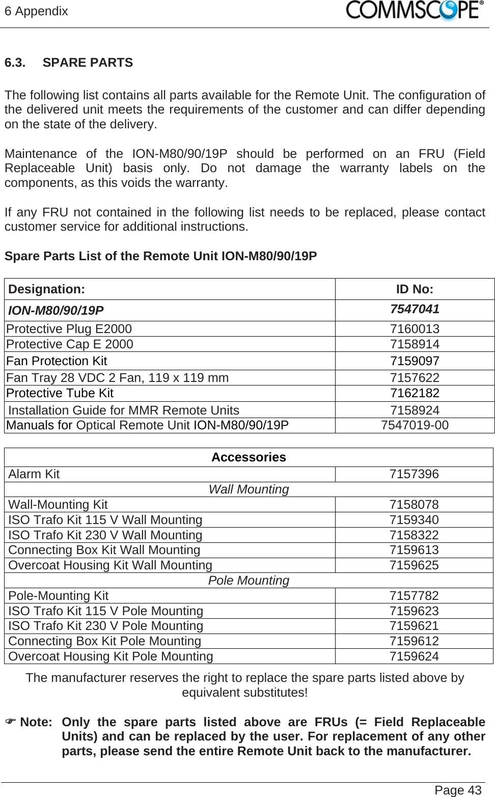 6 Appendix   Page 43 6.3.  SPARE PARTS  The following list contains all parts available for the Remote Unit. The configuration of the delivered unit meets the requirements of the customer and can differ depending on the state of the delivery.  Maintenance of the ION-M80/90/19P should be performed on an FRU (Field Replaceable Unit) basis only. Do not damage the warranty labels on the components, as this voids the warranty.   If any FRU not contained in the following list needs to be replaced, please contact customer service for additional instructions.  Spare Parts List of the Remote Unit ION-M80/90/19P  Designation: ID No: ION-M80/90/19P  7547041 Protective Plug E2000  7160013 Protective Cap E 2000  7158914 Fan Protection Kit  7159097 Fan Tray 28 VDC 2 Fan, 119 x 119 mm  7157622 Protective Tube Kit  7162182 Installation Guide for MMR Remote Units  7158924 Manuals for Optical Remote Unit ION-M80/90/19P  7547019-00  Accessories Alarm Kit  7157396 Wall Mounting Wall-Mounting Kit  7158078 ISO Trafo Kit 115 V Wall Mounting  7159340 ISO Trafo Kit 230 V Wall Mounting  7158322 Connecting Box Kit Wall Mounting  7159613 Overcoat Housing Kit Wall Mounting  7159625 Pole Mounting  Pole-Mounting Kit  7157782 ISO Trafo Kit 115 V Pole Mounting  7159623 ISO Trafo Kit 230 V Pole Mounting  7159621 Connecting Box Kit Pole Mounting  7159612 Overcoat Housing Kit Pole Mounting  7159624 The manufacturer reserves the right to replace the spare parts listed above by equivalent substitutes!  ) Note:  Only the spare parts listed above are FRUs (= Field Replaceable Units) and can be replaced by the user. For replacement of any other parts, please send the entire Remote Unit back to the manufacturer.  