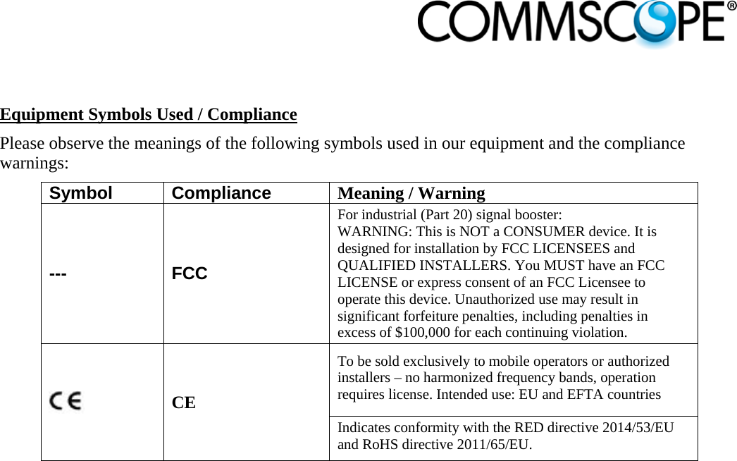                              Equipment Symbols Used / Compliance Please observe the meanings of the following symbols used in our equipment and the compliance warnings: Symbol Compliance Meaning / Warning --- FCC For industrial (Part 20) signal booster: WARNING: This is NOT a CONSUMER device. It is designed for installation by FCC LICENSEES and QUALIFIED INSTALLERS. You MUST have an FCC LICENSE or express consent of an FCC Licensee to operate this device. Unauthorized use may result in significant forfeiture penalties, including penalties in excess of $100,000 for each continuing violation.  CE To be sold exclusively to mobile operators or authorized installers – no harmonized frequency bands, operation requires license. Intended use: EU and EFTA countries Indicates conformity with the RED directive 2014/53/EU and RoHS directive 2011/65/EU.    