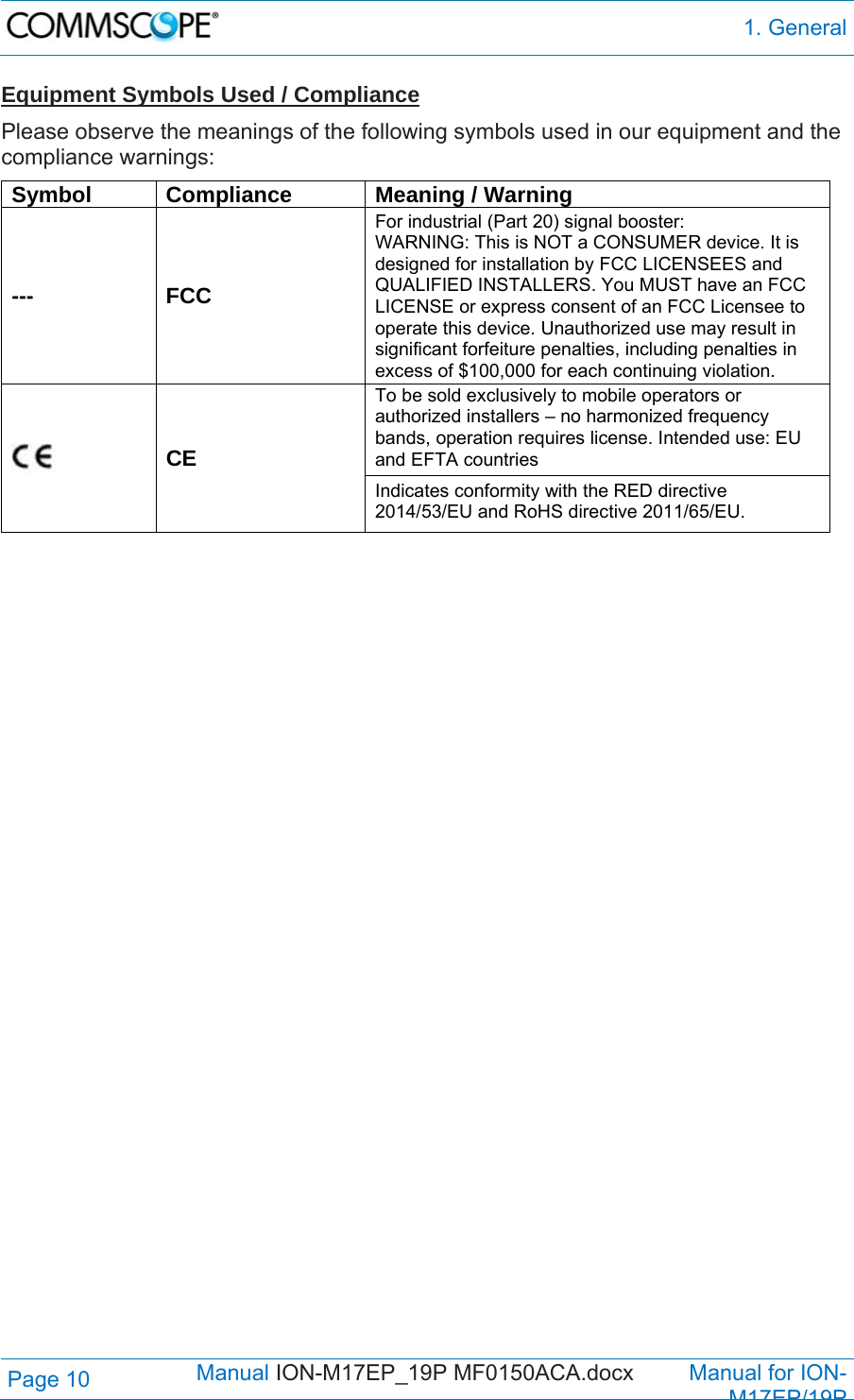  1. General Page 10            Manual ION-M17EP_19P MF0150ACA.docx         Manual for ION-M17EP/19P Equipment Symbols Used / Compliance Please observe the meanings of the following symbols used in our equipment and the compliance warnings: Symbol  Compliance  Meaning / Warning --- FCC For industrial (Part 20) signal booster: WARNING: This is NOT a CONSUMER device. It is designed for installation by FCC LICENSEES and QUALIFIED INSTALLERS. You MUST have an FCC LICENSE or express consent of an FCC Licensee to operate this device. Unauthorized use may result in significant forfeiture penalties, including penalties in excess of $100,000 for each continuing violation.  CE To be sold exclusively to mobile operators or authorized installers – no harmonized frequency bands, operation requires license. Intended use: EU and EFTA countries Indicates conformity with the RED directive 2014/53/EU and RoHS directive 2011/65/EU.  