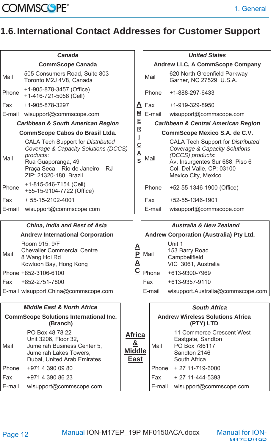  1. General Page 12            Manual ION-M17EP_19P MF0150ACA.docx         Manual for ION-M17EP/19P 1.6. International Contact Addresses for Customer Support  Canada AMER ICASUnited States CommScope CanadaAndrew LLC, A CommScope CompanyMail  505 Consumers Road, Suite 803  Toronto M2J 4V8, Canada  Mail  620 North Greenfield Parkway Garner, NC 27529, U.S.A. Phone  +1-905-878-3457 (Office) +1-416-721-5058 (Cell) Phone +1-888-297-6433 Fax +1-905-878-3297  Fax  +1-919-329-8950 E-mail wisupport@commscope.com  E-mail  wisupport@commscope.com Caribbean &amp; South American Region  Caribbean &amp; Central American Region CommScope Cabos do Brasil Ltda. CommScope Mexico S.A. de C.V.Mail CALA Tech Support for Distributed Coverage &amp; Capacity Solutions (DCCS) products: Rua Guaporanga, 49 Praça Seca – Rio de Janeiro – RJ ZIP: 21320-180, Brazil Mail CALA Tech Support for Distributed Coverage &amp; Capacity Solutions (DCCS) products: Av. Insurgentes Sur 688, Piso 6 Col. Del Valle, CP: 03100 Mexico City, Mexico Phone  +1-815-546-7154 (Cell) +55-15-9104-7722 (Office)  Phone +52-55-1346-1900 (Office) Fax + 55-15-2102-4001  Fax  +52-55-1346-1901 E-mail wisupport@commscope.com  E-mail  wisupport@commscope.com  China, India and Rest of Asia APAC Australia &amp; New Zealand Andrew International CorporationAndrew Corporation (Australia) Pty Ltd.Mail Room 915, 9/F  Chevalier Commercial Centre 8 Wang Hoi Rd Kowloon Bay, Hong Kong Mail Unit 1 153 Barry Road Campbellfield  VIC  3061, Australia Phone +852-3106-6100  Phone  +613-9300-7969 Fax +852-2751-7800  Fax  +613-9357-9110 E-mail wisupport.China@commscope.com E-mail wisupport.Australia@commscope.com Middle East &amp; North Africa Africa &amp; Middle East South Africa CommScope Solutions International Inc. (Branch) Andrew Wireless Solutions Africa (PTY) LTD Mail PO Box 48 78 22 Unit 3206, Floor 32, Jumeirah Business Center 5,  Jumeirah Lakes Towers, Dubai, United Arab Emirates Mail 11 Commerce Crescent West Eastgate, Sandton  PO Box 786117 Sandton 2146 South Africa Phone  +971 4 390 09 80  Phone  + 27 11-719-6000 Fax  +971 4 390 86 23  Fax  + 27 11-444-5393  E-mail wisupport@commscope.com E-mail wisupport@commscope.com     