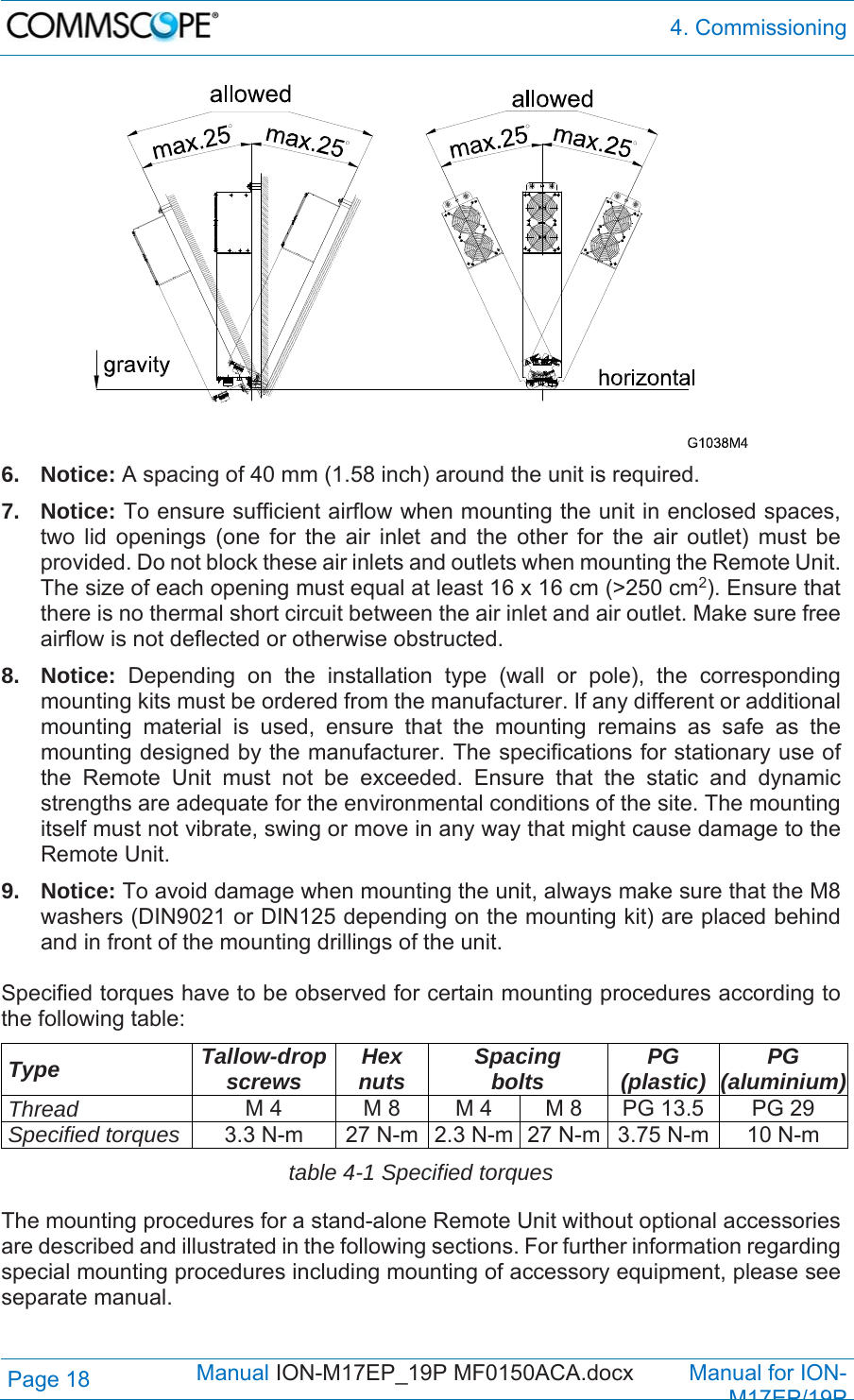  4. Commissioning Page 18            Manual ION-M17EP_19P MF0150ACA.docx         Manual for ION-M17EP/19P  6. Notice: A spacing of 40 mm (1.58 inch) around the unit is required. 7. Notice: To ensure sufficient airflow when mounting the unit in enclosed spaces, two lid openings (one for the air inlet and the other for the air outlet) must be provided. Do not block these air inlets and outlets when mounting the Remote Unit. The size of each opening must equal at least 16 x 16 cm (&gt;250 cm2). Ensure that there is no thermal short circuit between the air inlet and air outlet. Make sure free airflow is not deflected or otherwise obstructed. 8. Notice: Depending on the installation type (wall or pole), the corresponding mounting kits must be ordered from the manufacturer. If any different or additional mounting material is used, ensure that the mounting remains as safe as the mounting designed by the manufacturer. The specifications for stationary use of the Remote Unit must not be exceeded. Ensure that the static and dynamic strengths are adequate for the environmental conditions of the site. The mounting itself must not vibrate, swing or move in any way that might cause damage to the Remote Unit. 9. Notice: To avoid damage when mounting the unit, always make sure that the M8 washers (DIN9021 or DIN125 depending on the mounting kit) are placed behind and in front of the mounting drillings of the unit.  Specified torques have to be observed for certain mounting procedures according to the following table: Type  Tallow-drop screws  Hex nuts  Spacing bolts  PG (plastic)  PG (aluminium)Thread M 4  M 8  M 4  M 8  PG 13.5  PG 29 Specified torques 3.3 N-m  27 N-m 2.3 N-m 27 N-m 3.75 N-m  10 N-m table 4-1 Specified torques The mounting procedures for a stand-alone Remote Unit without optional accessories are described and illustrated in the following sections. For further information regarding special mounting procedures including mounting of accessory equipment, please see separate manual. 