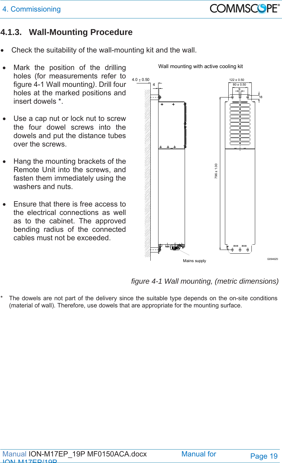 4. Commissioning  Manual ION-M17EP_19P MF0150ACA.docx                 Manual for IONM17EP/19PPage 19 4.1.3. Wall-Mounting Procedure    Check the suitability of the wall-mounting kit and the wall.    Mark the position of the drilling holes (for measurements refer to figure 4-1 Wall mounting). Drill four holes at the marked positions and insert dowels *.    Use a cap nut or lock nut to screw the four dowel screws into the dowels and put the distance tubes over the screws.    Hang the mounting brackets of the Remote Unit into the screws, and fasten them immediately using the washers and nuts.    Ensure that there is free access to the electrical connections as well as to the cabinet. The approved bending radius of the connected cables must not be exceeded.    figure 4-1 Wall mounting, (metric dimensions)*  The dowels are not part of the delivery since the suitable type depends on the on-site conditions (material of wall). Therefore, use dowels that are appropriate for the mounting surface.   Wall mounting with active cooling kit4.0  0.504Mains supply980 ± 0.50122 ± 0.5018796 ± 1.00G0946Z0