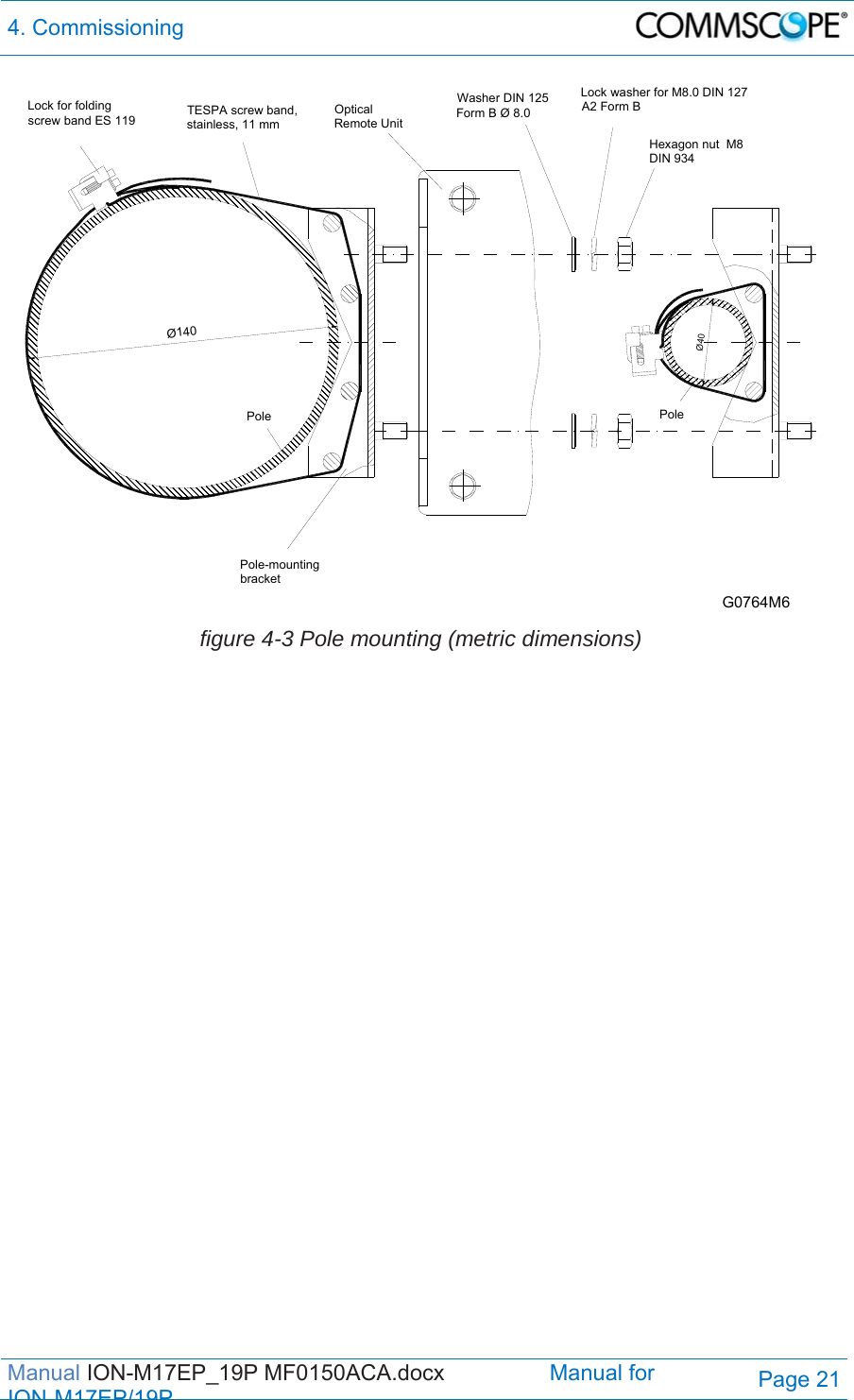 4. Commissioning  Manual ION-M17EP_19P MF0150ACA.docx                 Manual for IONM17EP/19PPage 21  figure 4-3 Pole mounting (metric dimensions)  G0764M6Lock for folding screw band ES 119 TESPA screw band, stainless, 11 mm Optical Remote UnitWasher DIN 125 Form B Ø 8.0Lock washer for M8.0 DIN 127 A2 Form B Hexagon nut  M8 DIN 934PolePolePole-mounting bracketØ140Ø40